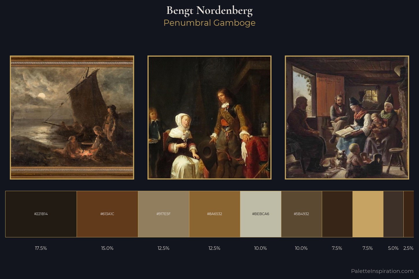 Bengt Nordenberg Master Palette — Penumbral Gamboge