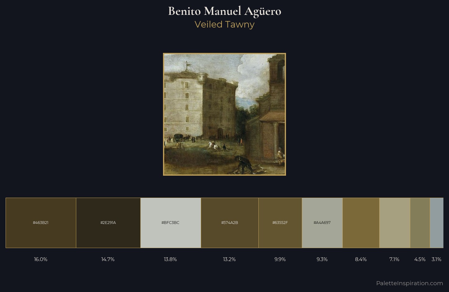 Benito Manuel Agüero Palette 1 — Veiled Tawny
