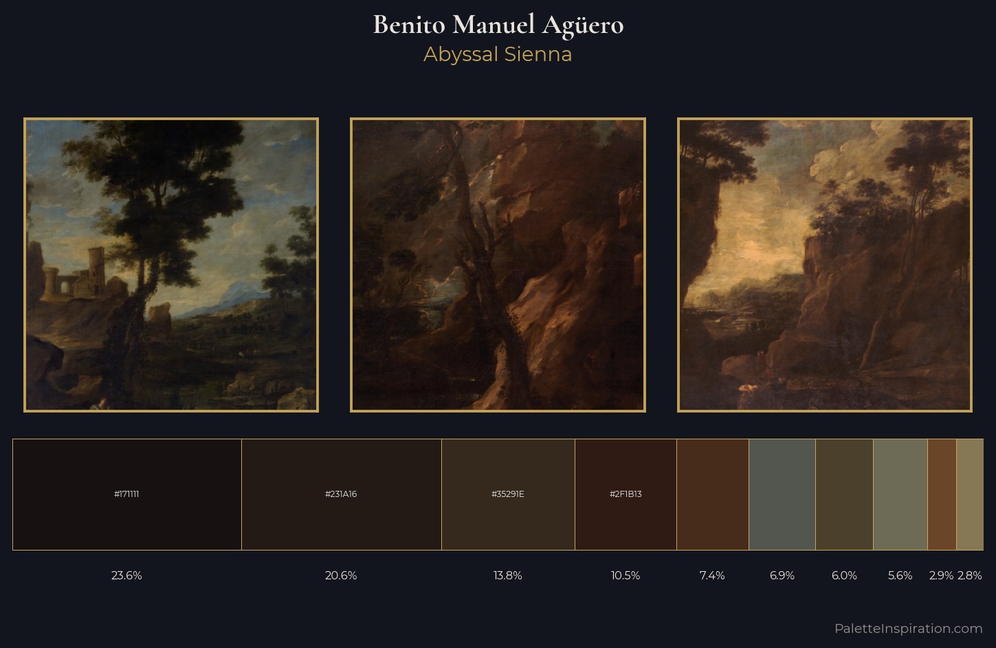 Benito Manuel Agüero Palette 3 — Abyssal Sienna