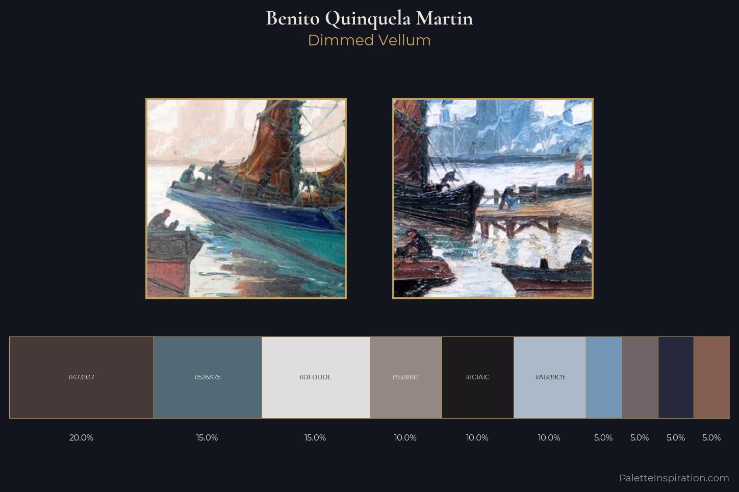 Benito Quinquela Martin Master Palette — Dimmed Vellum