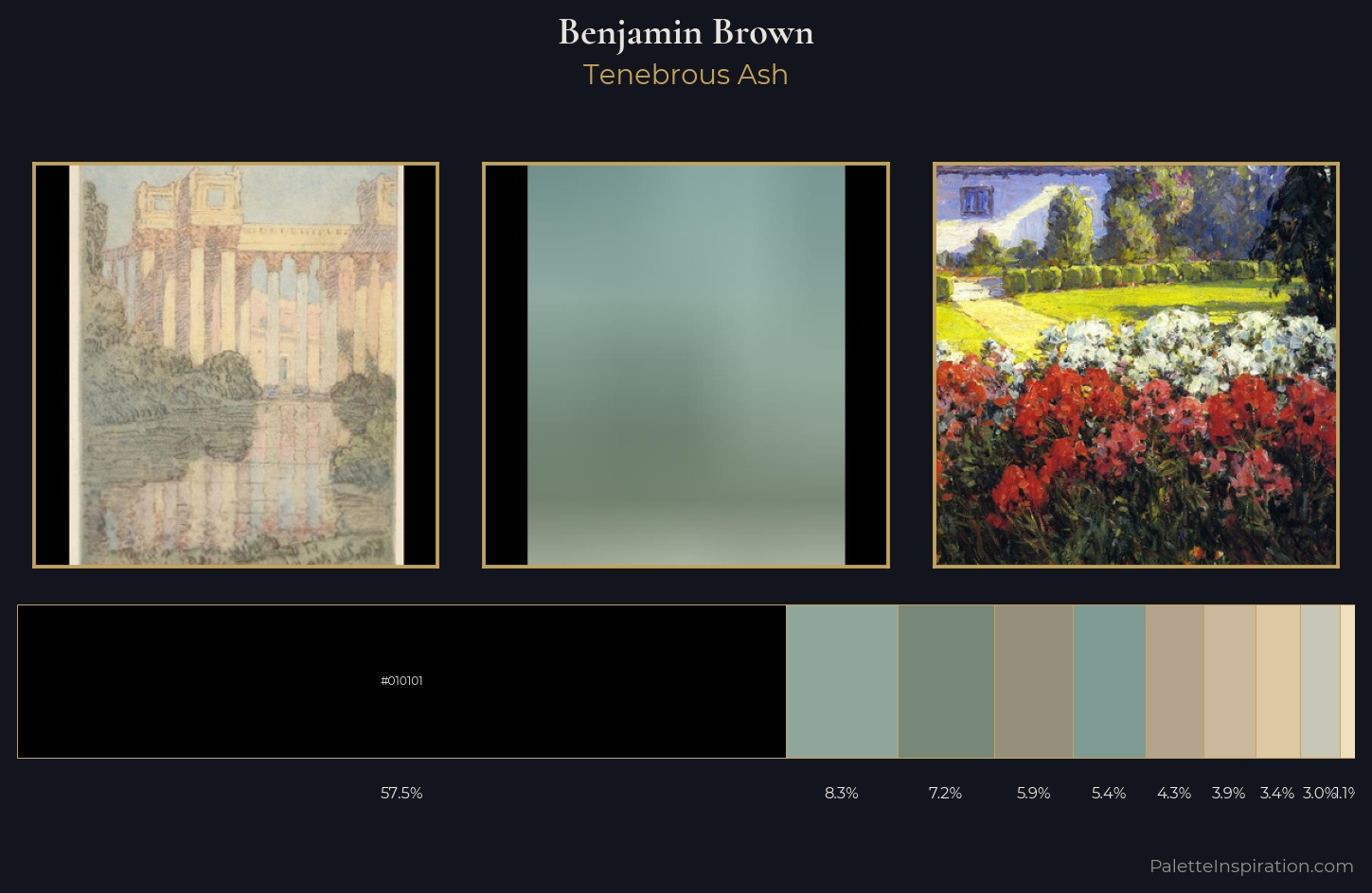 Benjamin Brown Palette 2 — Tenebrous Ash