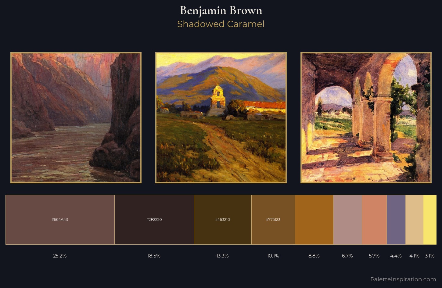 Benjamin Brown Palette 5 — Shadowed Caramel