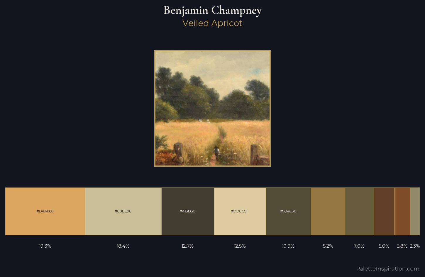 Benjamin Champney Palette 2 — Veiled Apricot