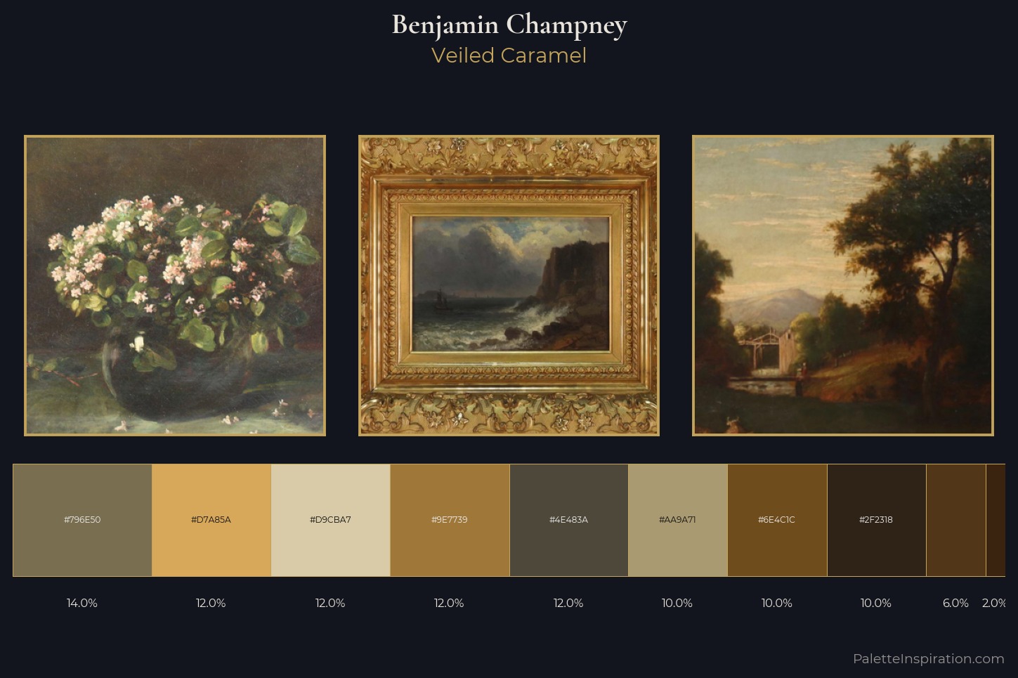 Benjamin Champney Master Palette — Veiled Caramel