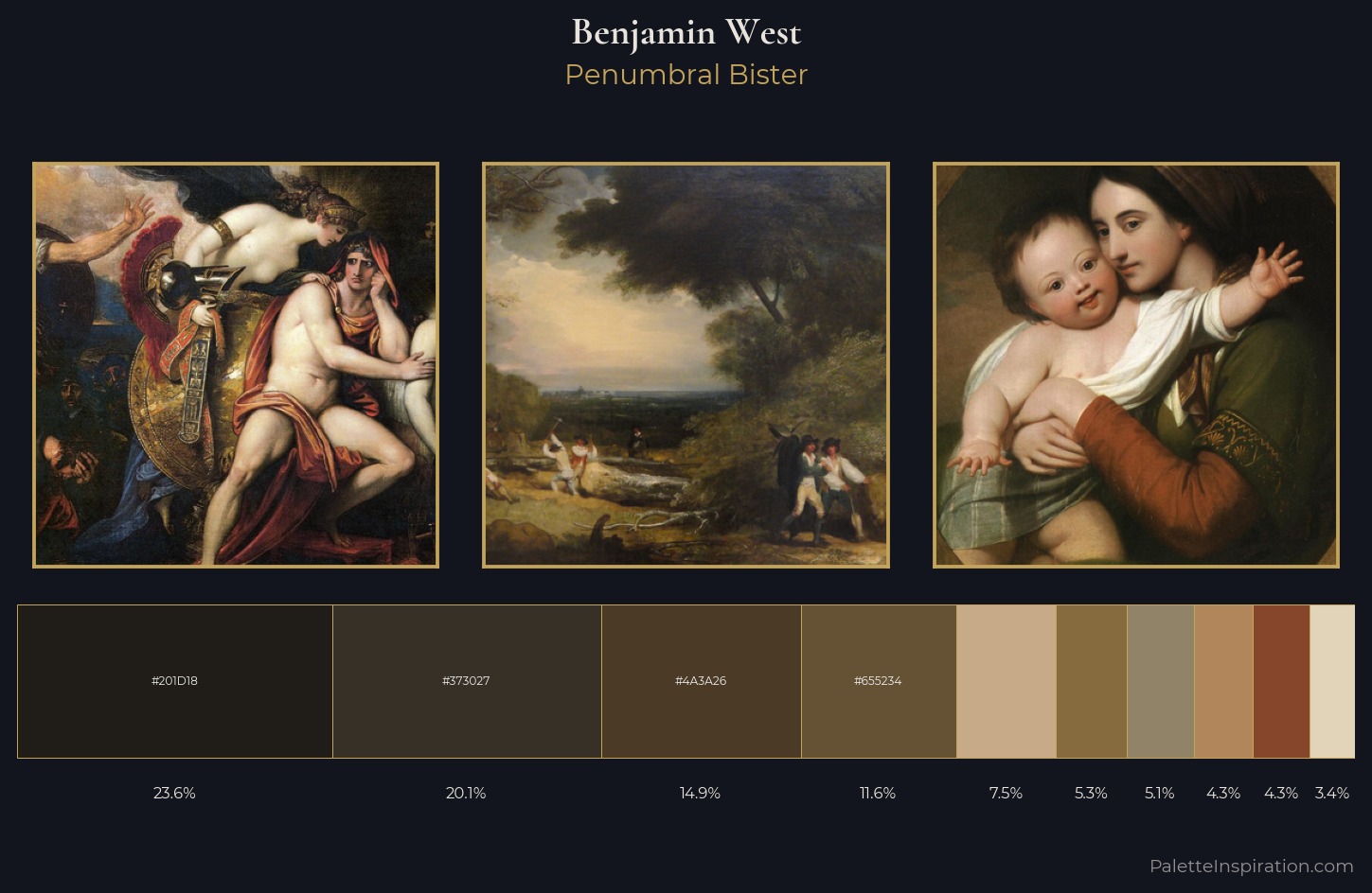 Benjamin West Palette 2 — Penumbral Bister