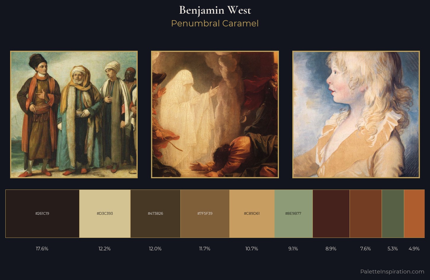 Benjamin West Palette 5 — Penumbral Caramel