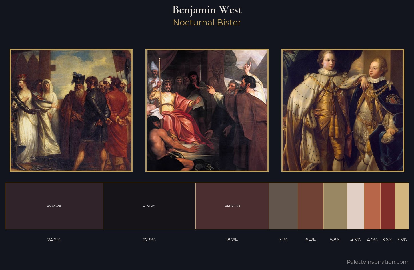 Benjamin West Palette 6 — Nocturnal Bister