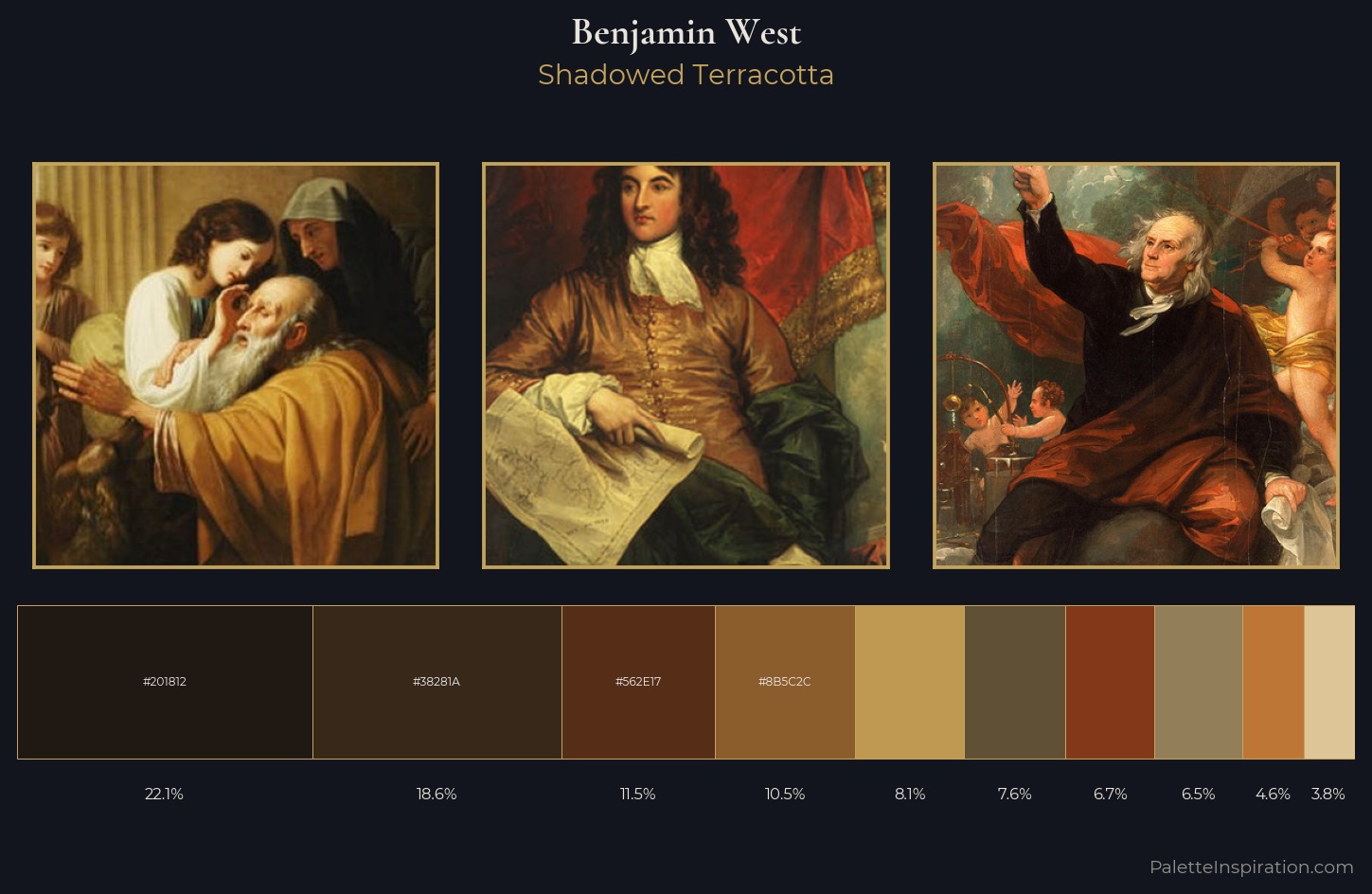 Benjamin West Palette 7 — Shadowed Terracotta