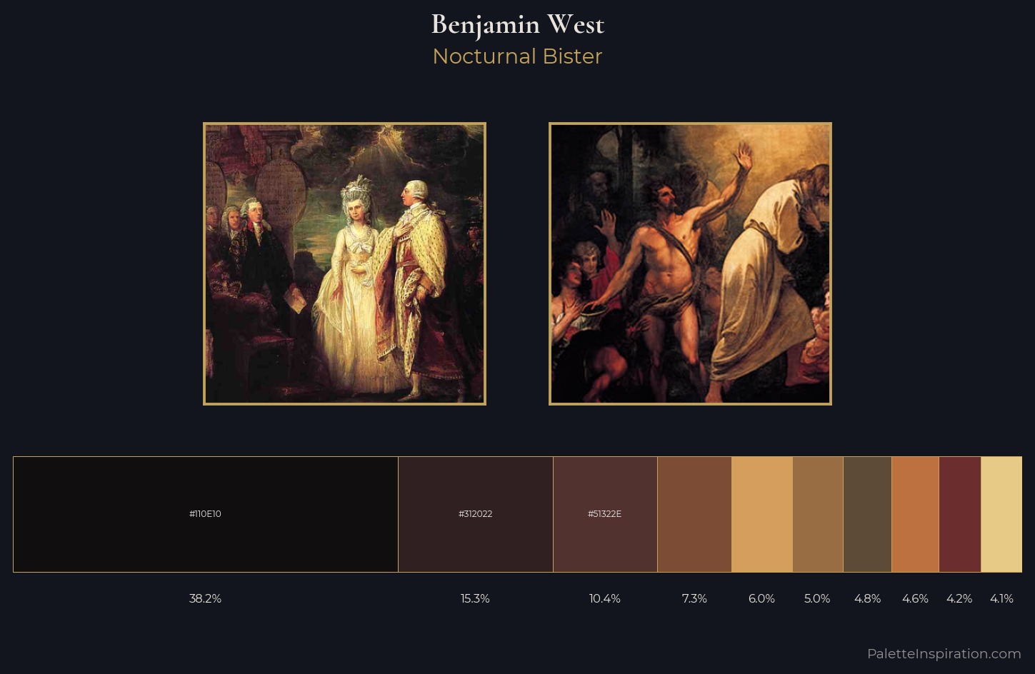 Benjamin West Palette 9 — Nocturnal Bister