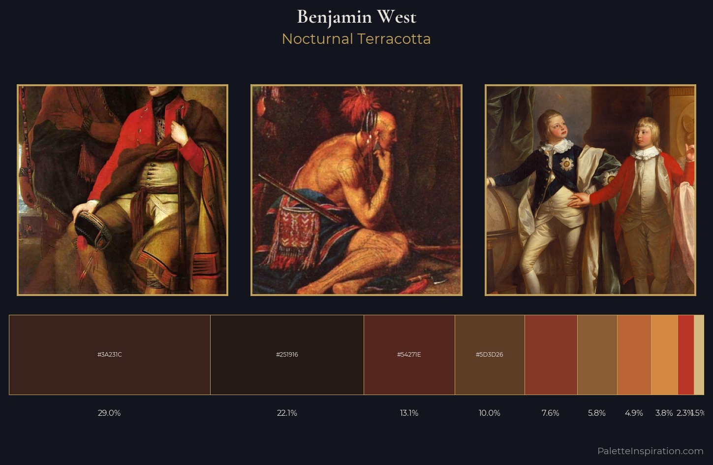 Benjamin West Palette 10 — Nocturnal Terracotta