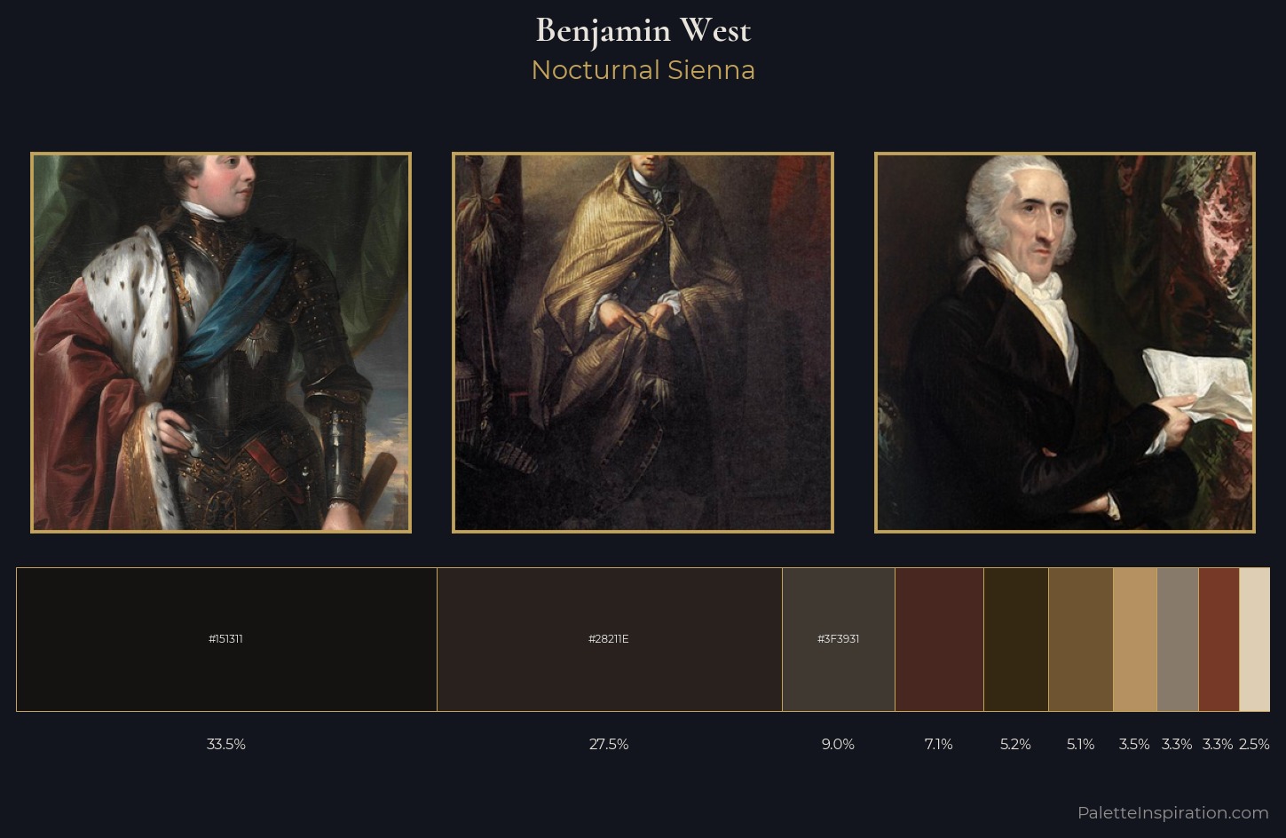 Benjamin West Palette 11 — Nocturnal Sienna