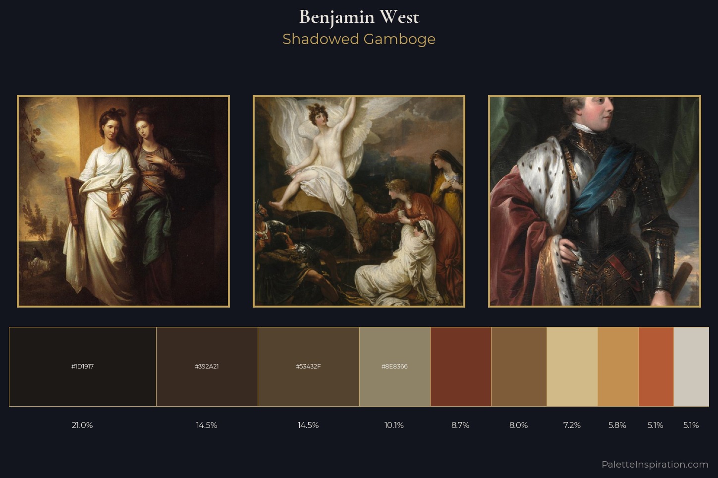 Benjamin West Master Palette