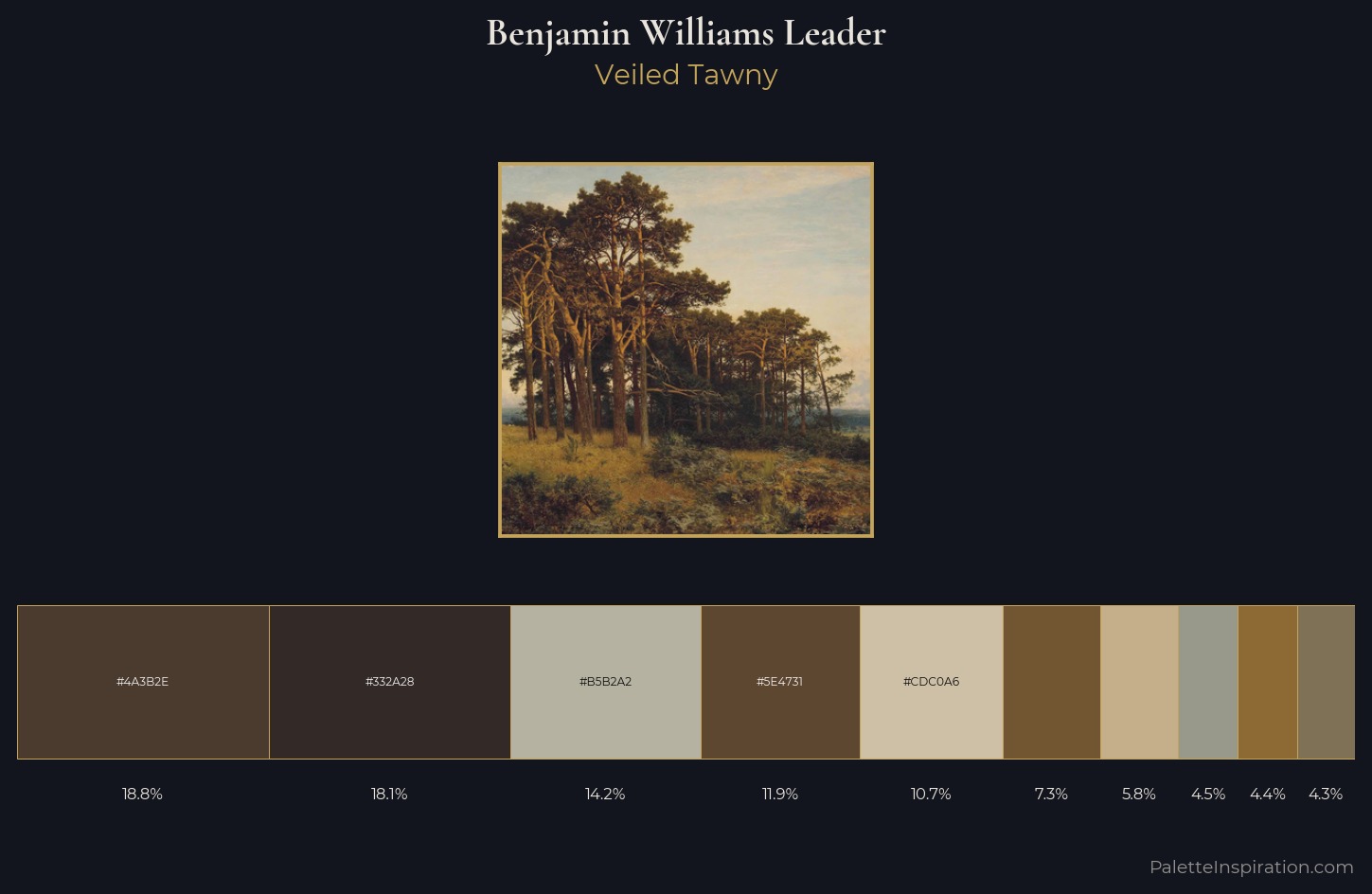 Benjamin Williams Leader Palette 2 — Veiled Tawny