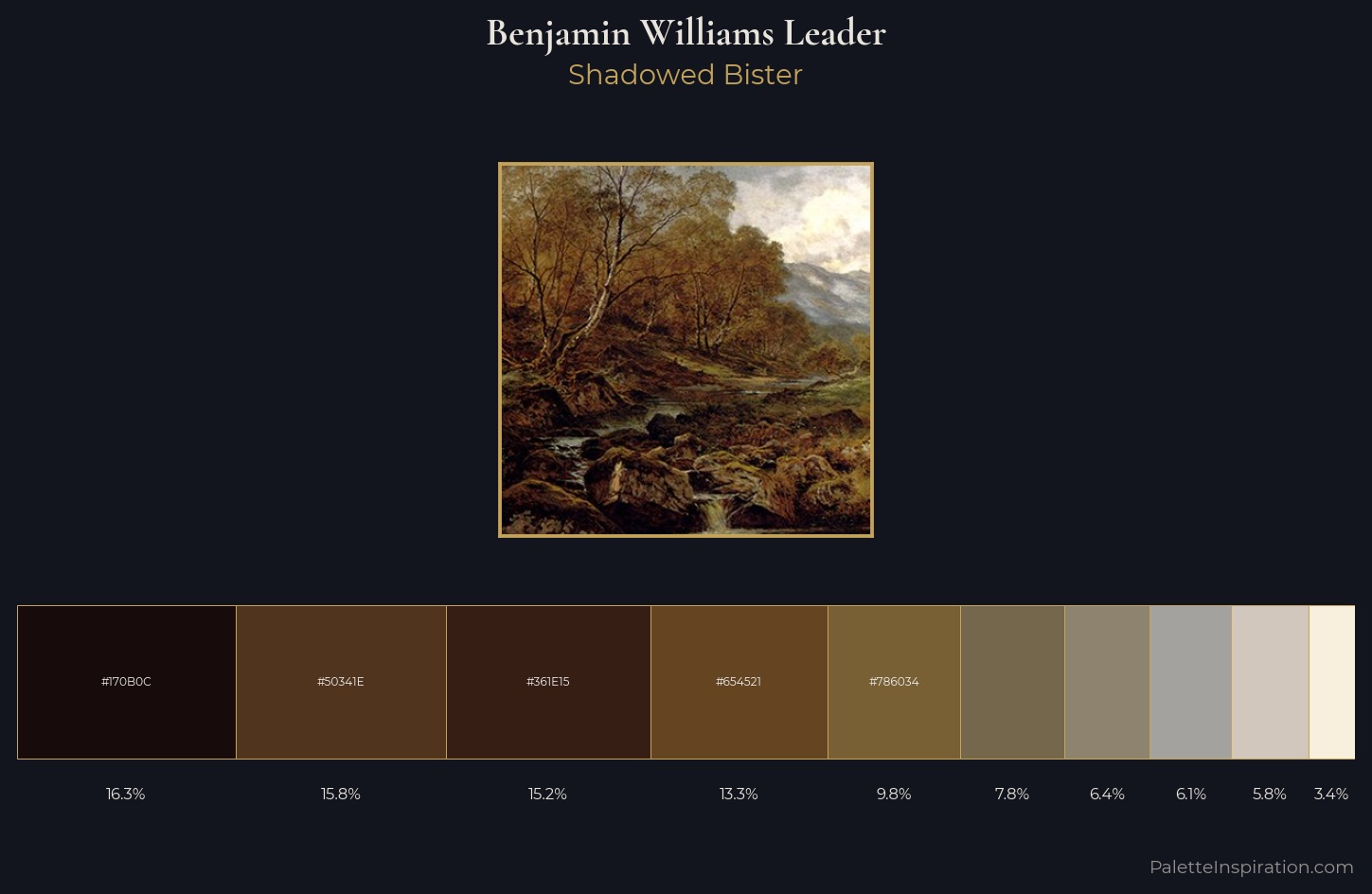 Benjamin Williams Leader Palette 3 — Shadowed Bister
