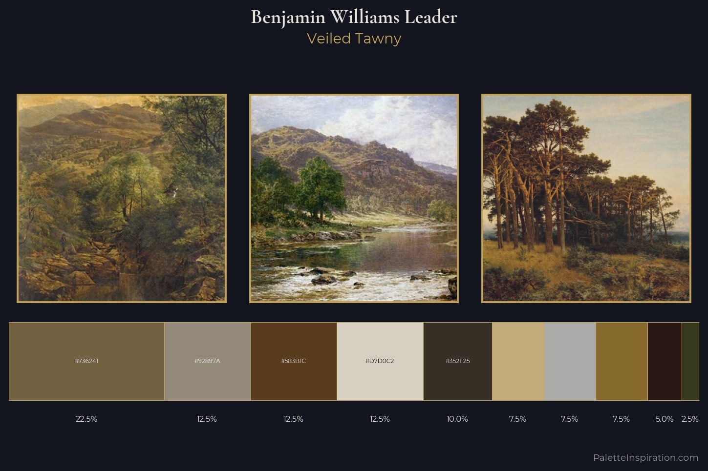 Benjamin Williams Leader Master Palette