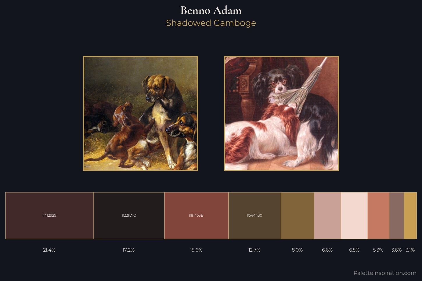Benno Adam Master Palette
