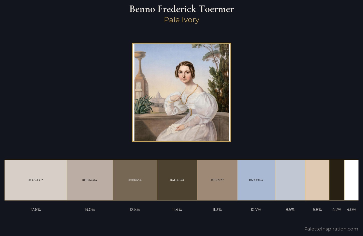 Benno Frederick Toermer Palette 1 — Pale Ivory
