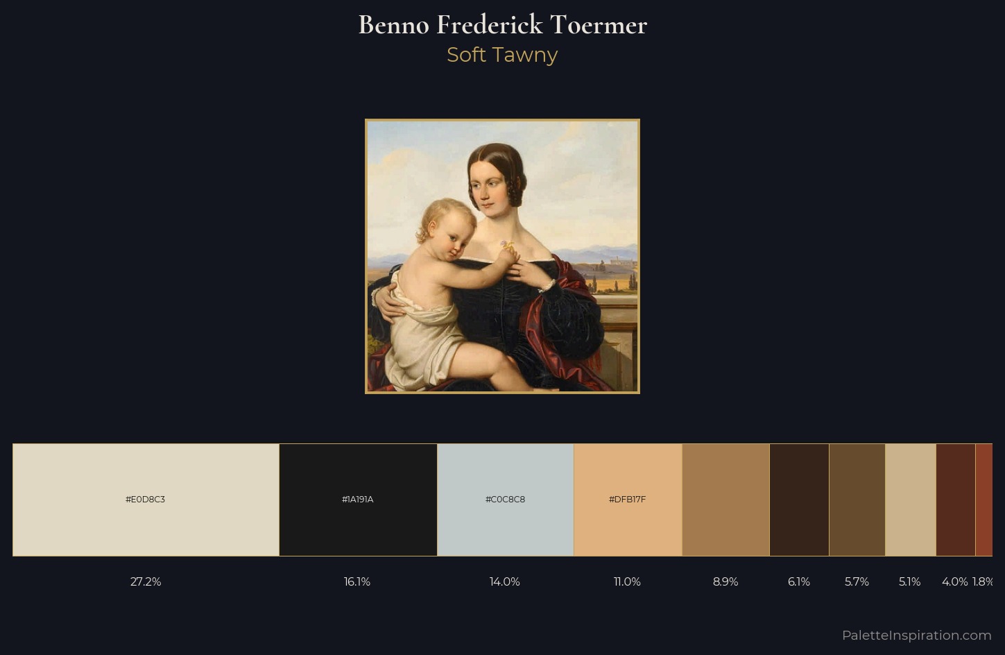 Benno Frederick Toermer Palette 2 — Soft Tawny