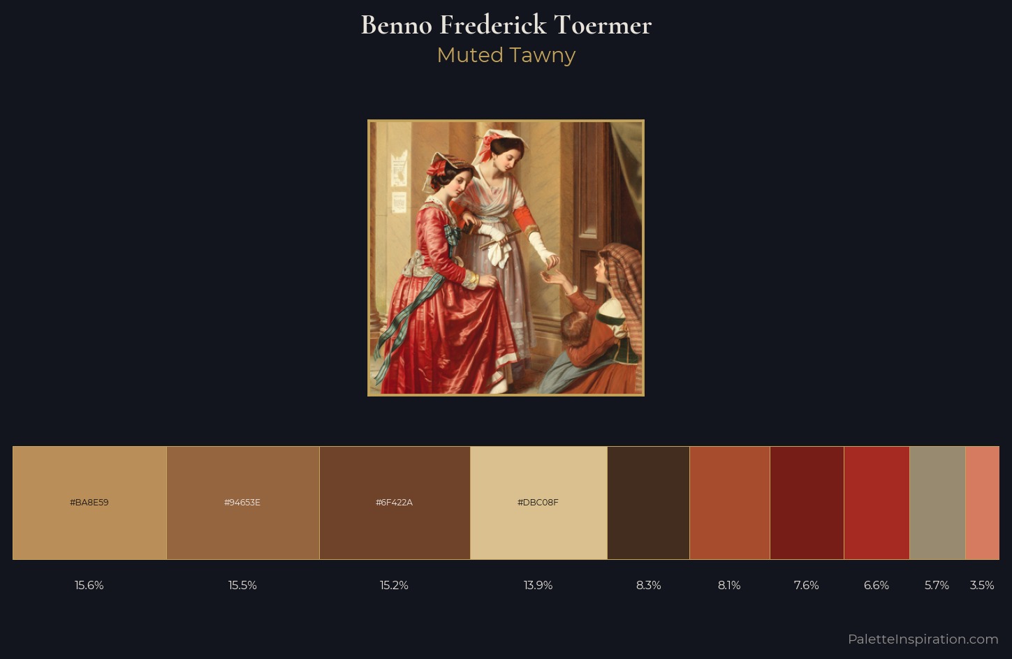 Benno Frederick Toermer Palette 3 — Muted Tawny