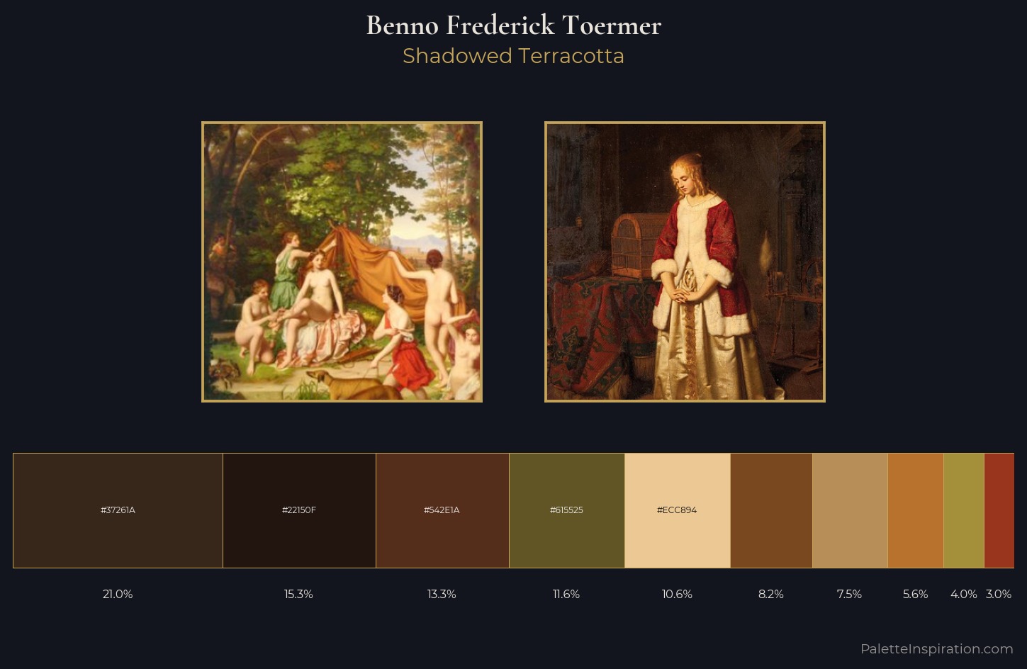 Benno Frederick Toermer Palette 4 — Shadowed Terracotta