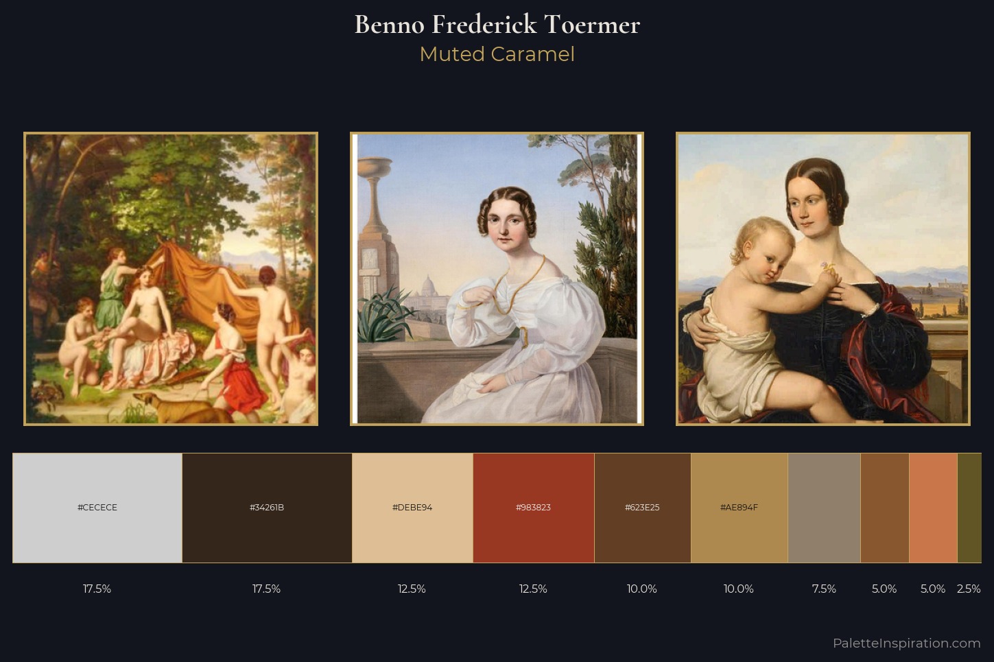 Benno Frederick Toermer Master Palette — Muted Caramel