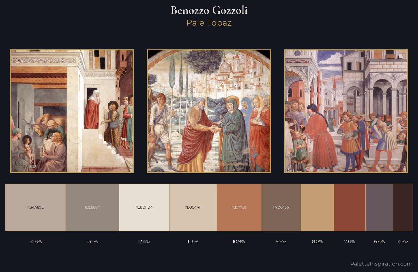 Benozzo Gozzoli Palette 3 — Pale Topaz