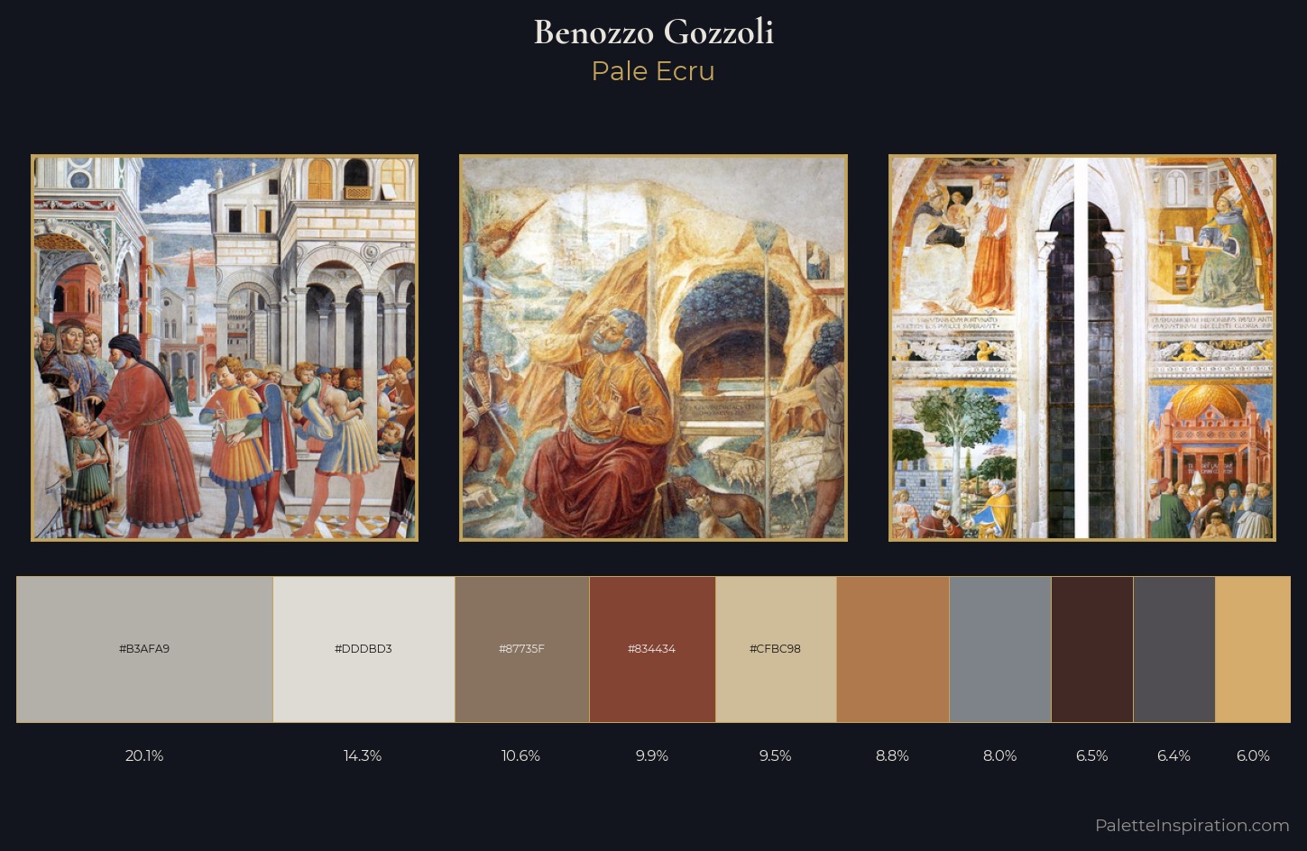 Benozzo Gozzoli Palette 4 — Pale Ecru