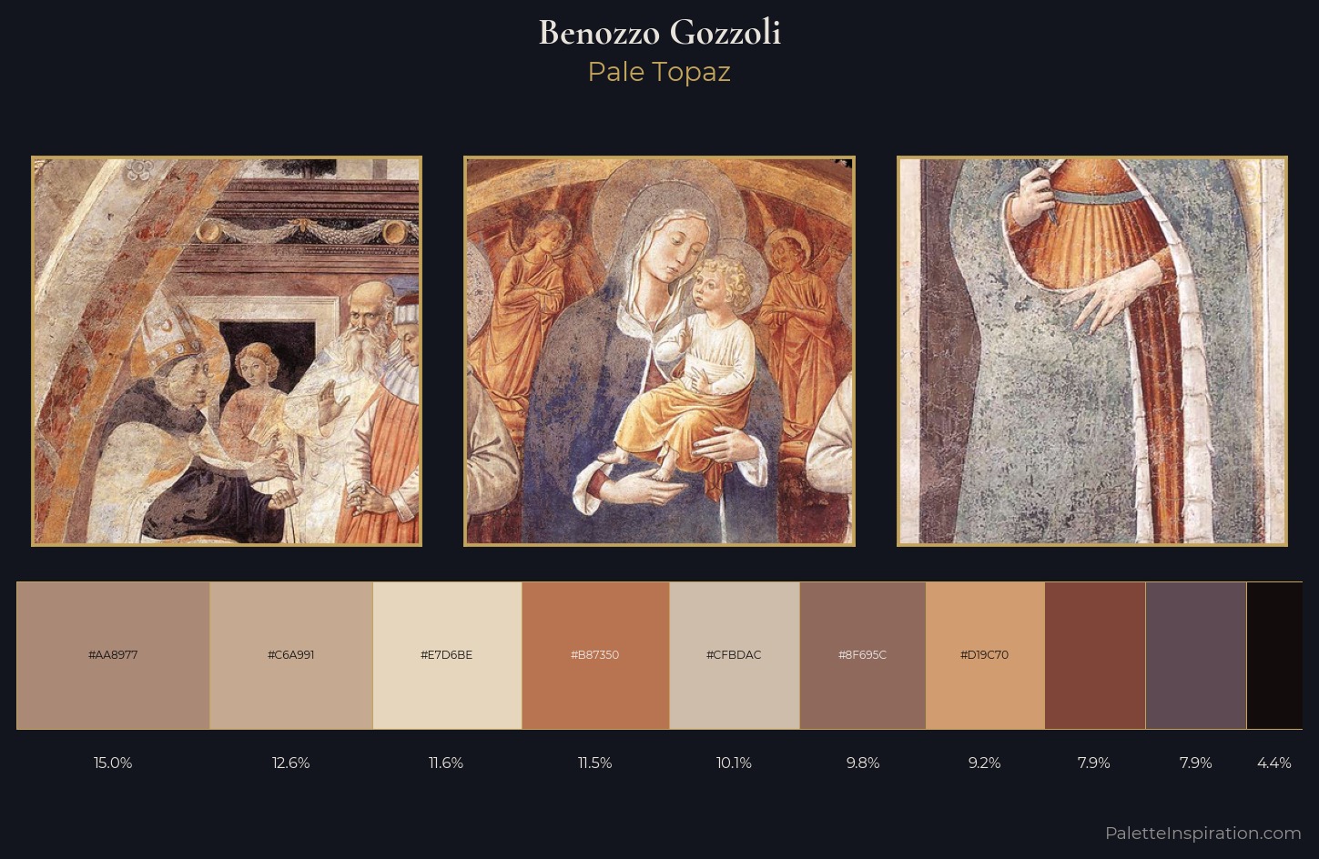 Benozzo Gozzoli Palette 5 — Pale Topaz