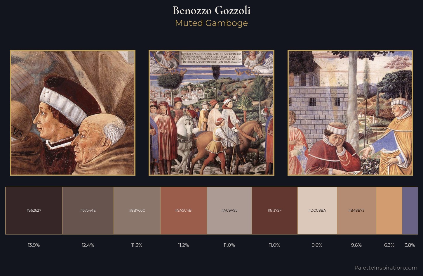 Benozzo Gozzoli Palette 8 — Muted Gamboge
