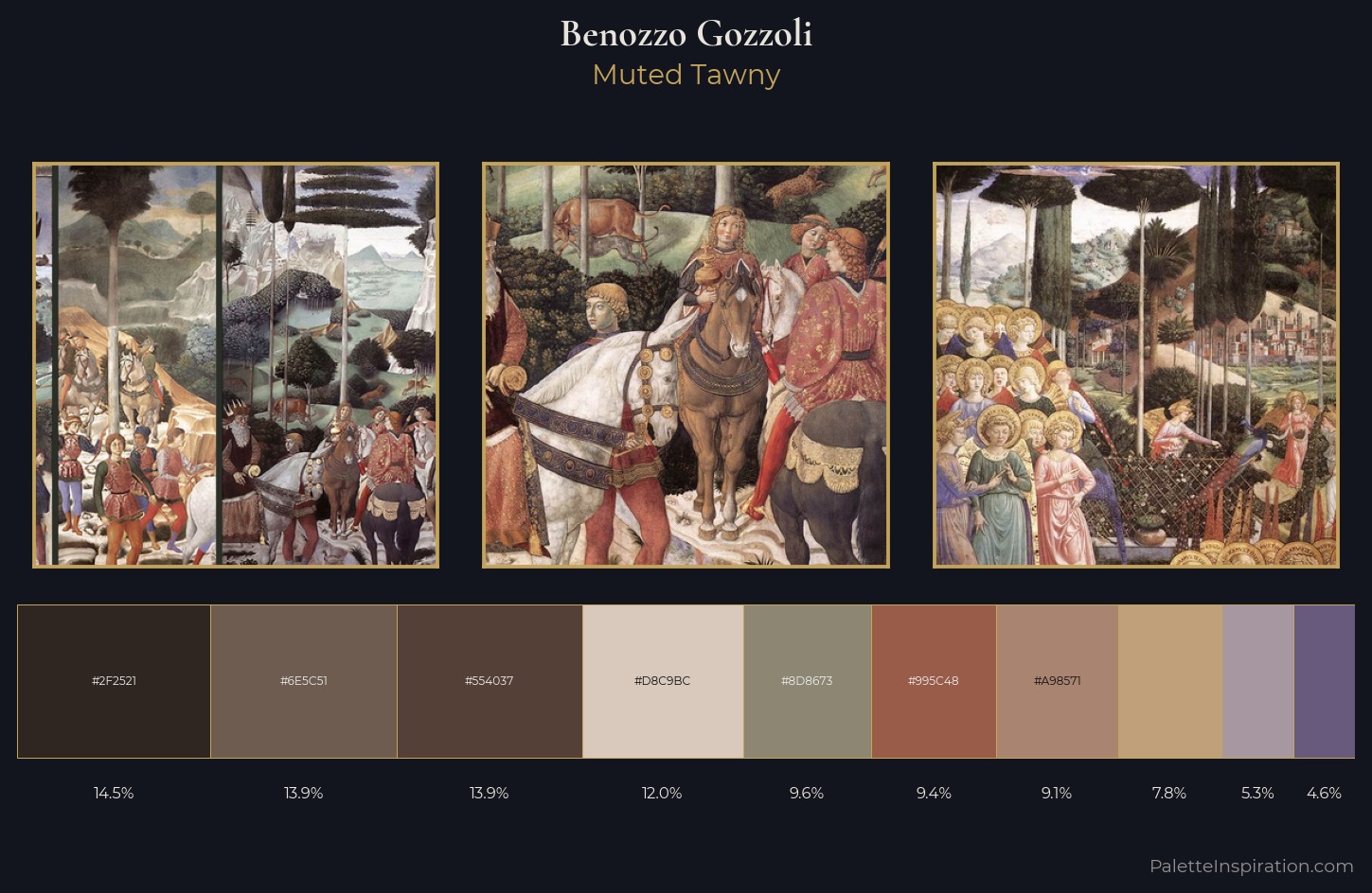 Benozzo Gozzoli Palette 9 — Muted Tawny
