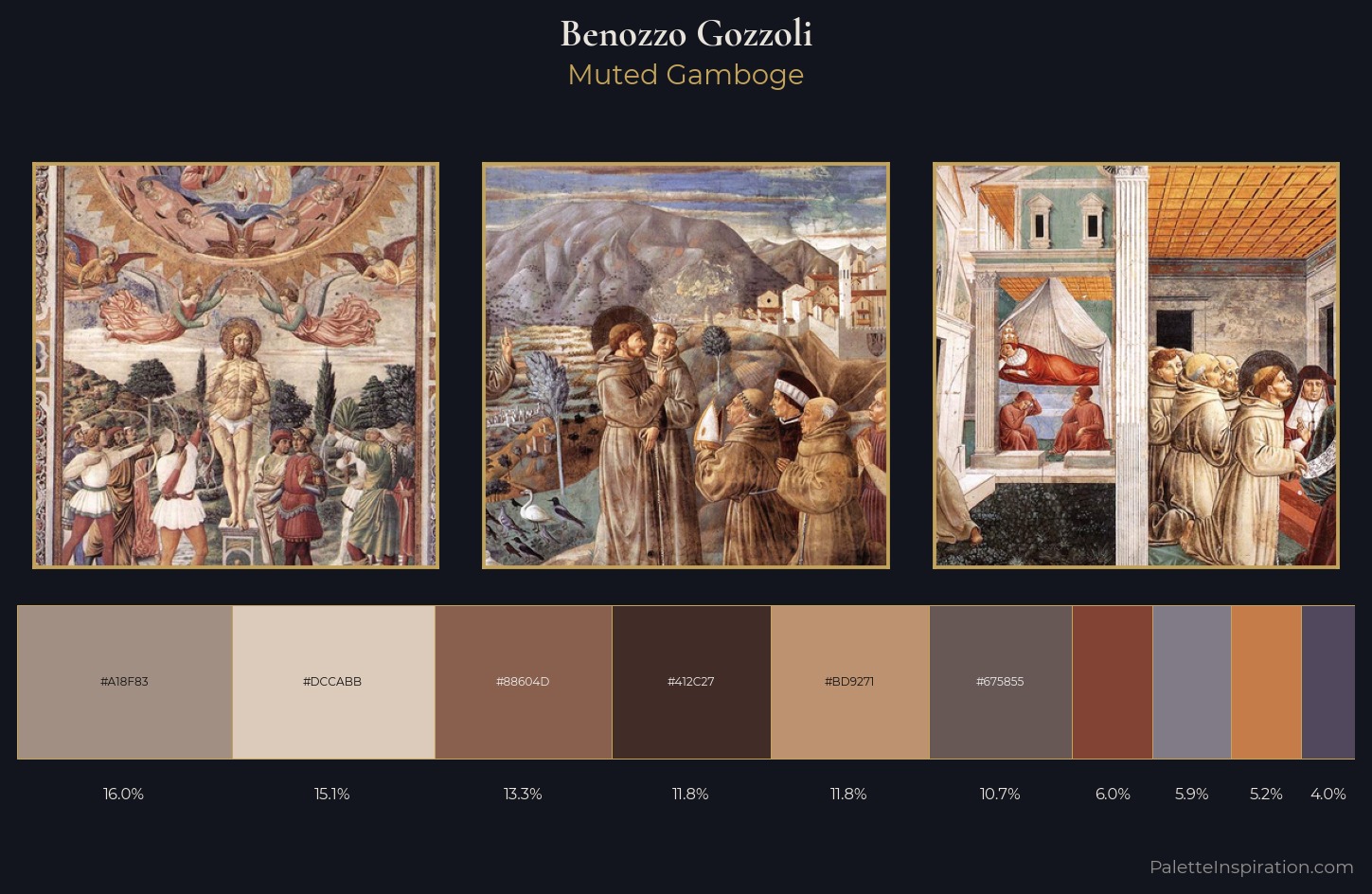 Benozzo Gozzoli Palette 10 — Muted Gamboge