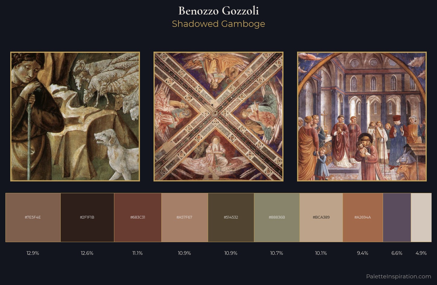 Benozzo Gozzoli Palette 13 — Shadowed Gamboge