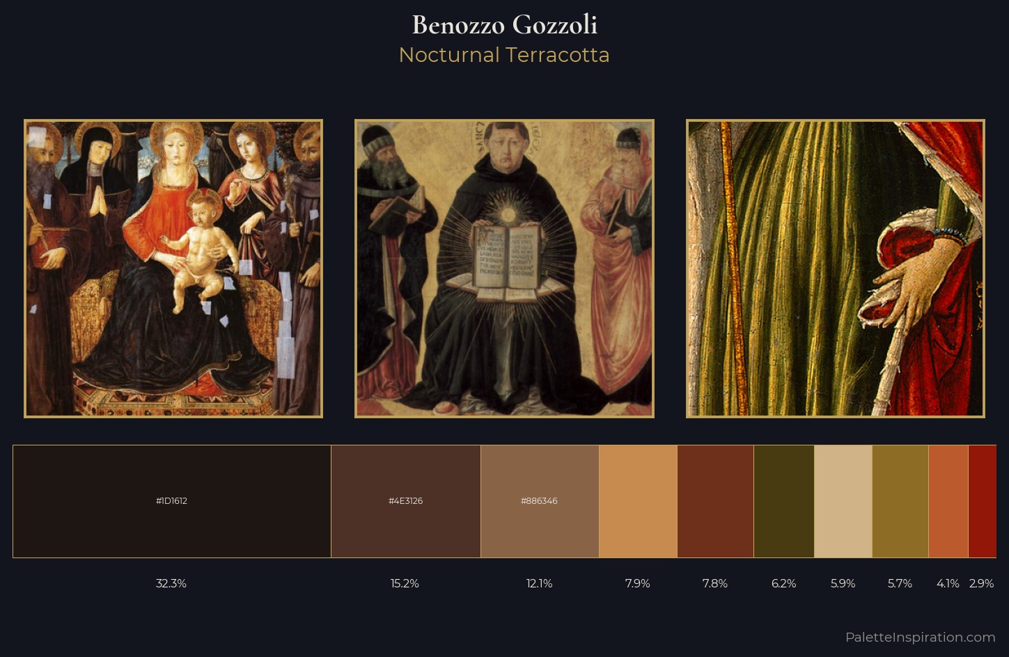 Benozzo Gozzoli Palette 14 — Nocturnal Terracotta