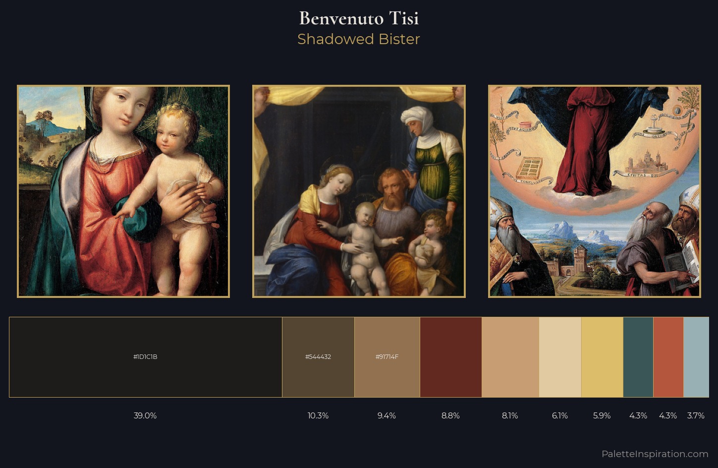 Benvenuto Tisi Palette 1 — Shadowed Bister