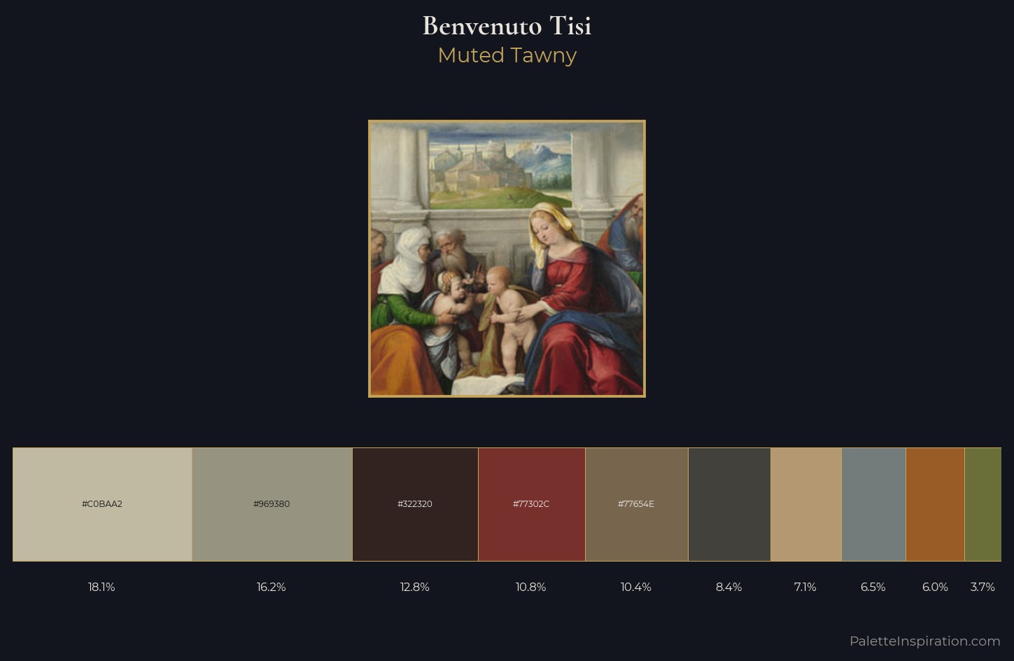 Benvenuto Tisi Palette 2 — Muted Tawny
