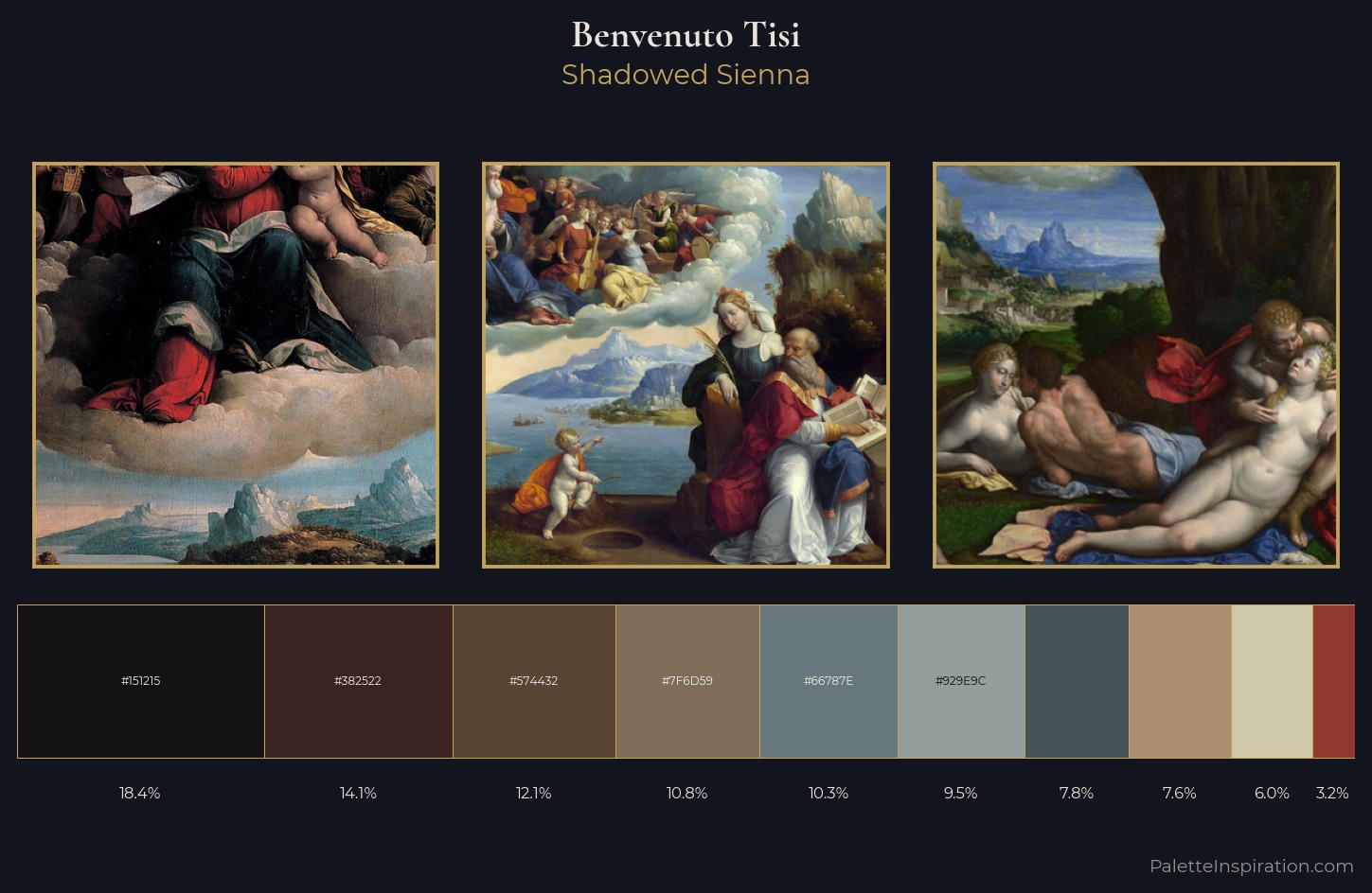 Benvenuto Tisi Palette 3 — Shadowed Sienna