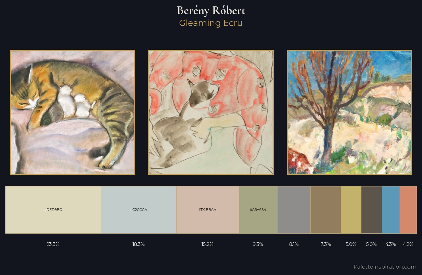 Berény Róbert Palette 1 — Gleaming Ecru