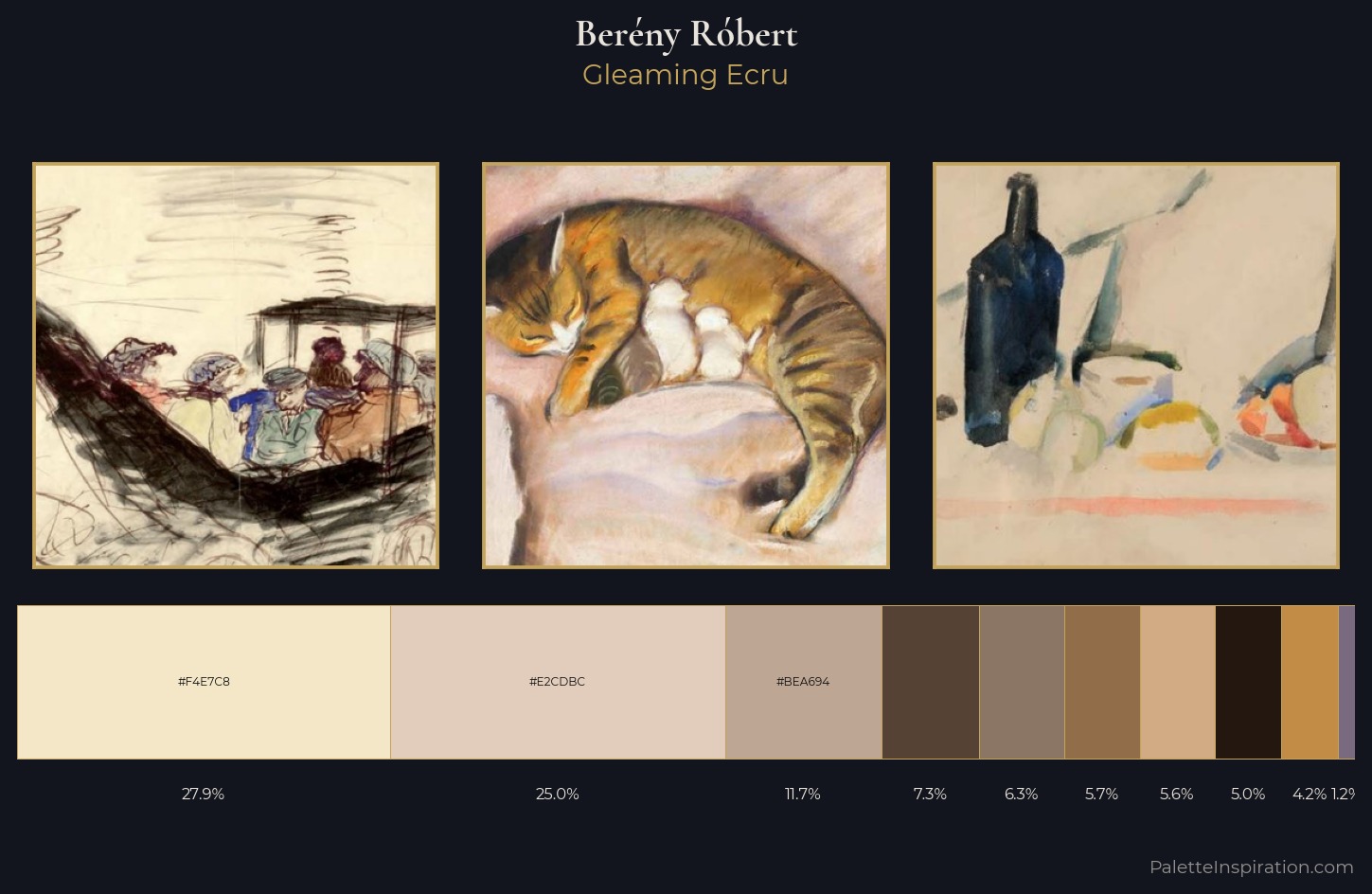 Berény Róbert Palette 2 — Gleaming Ecru