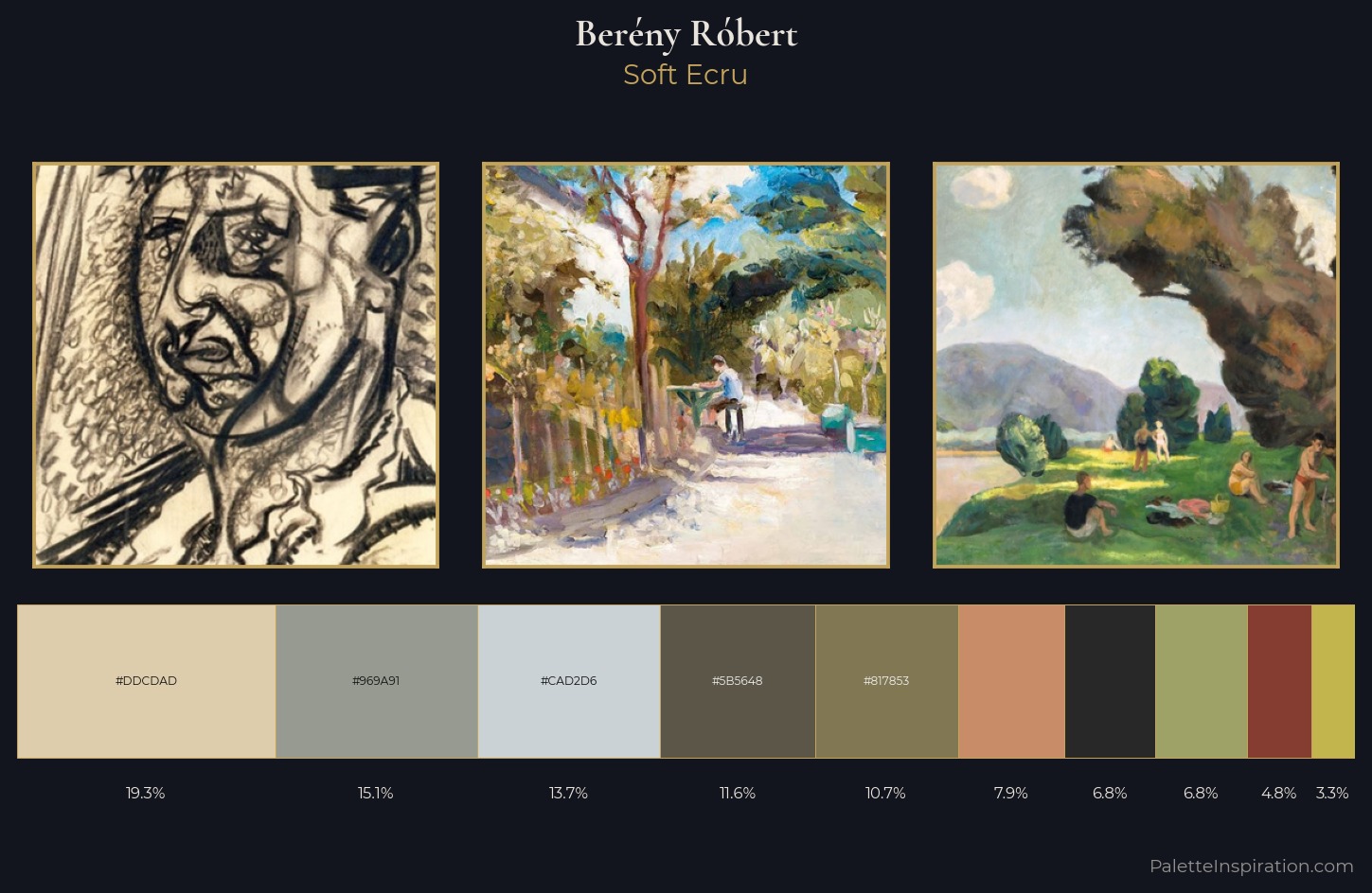 Berény Róbert Palette 3 — Soft Ecru