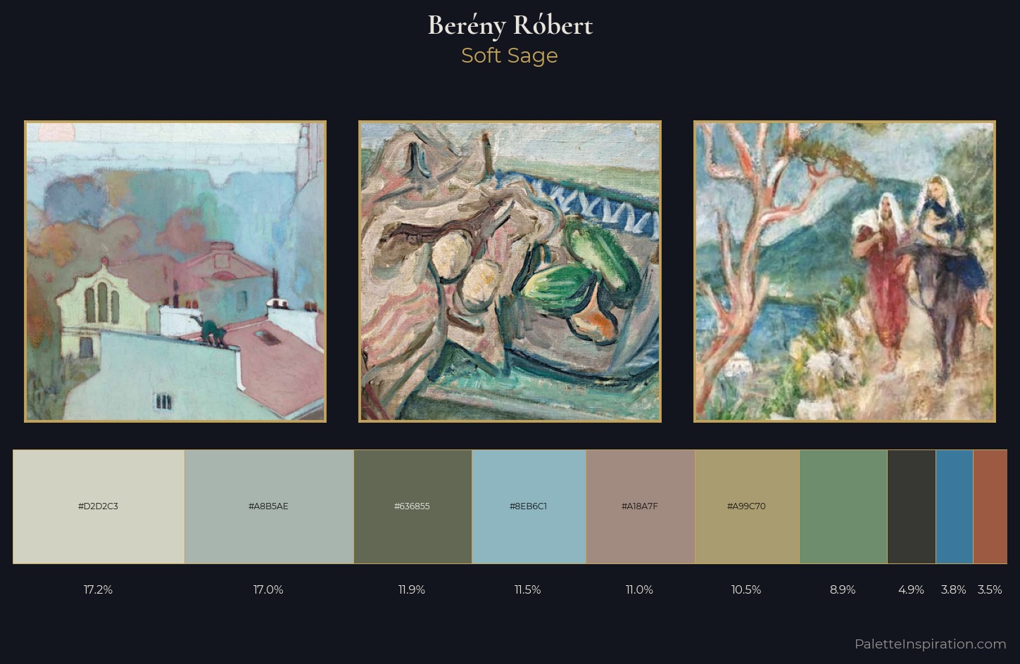 Berény Róbert Palette 4 — Soft Sage