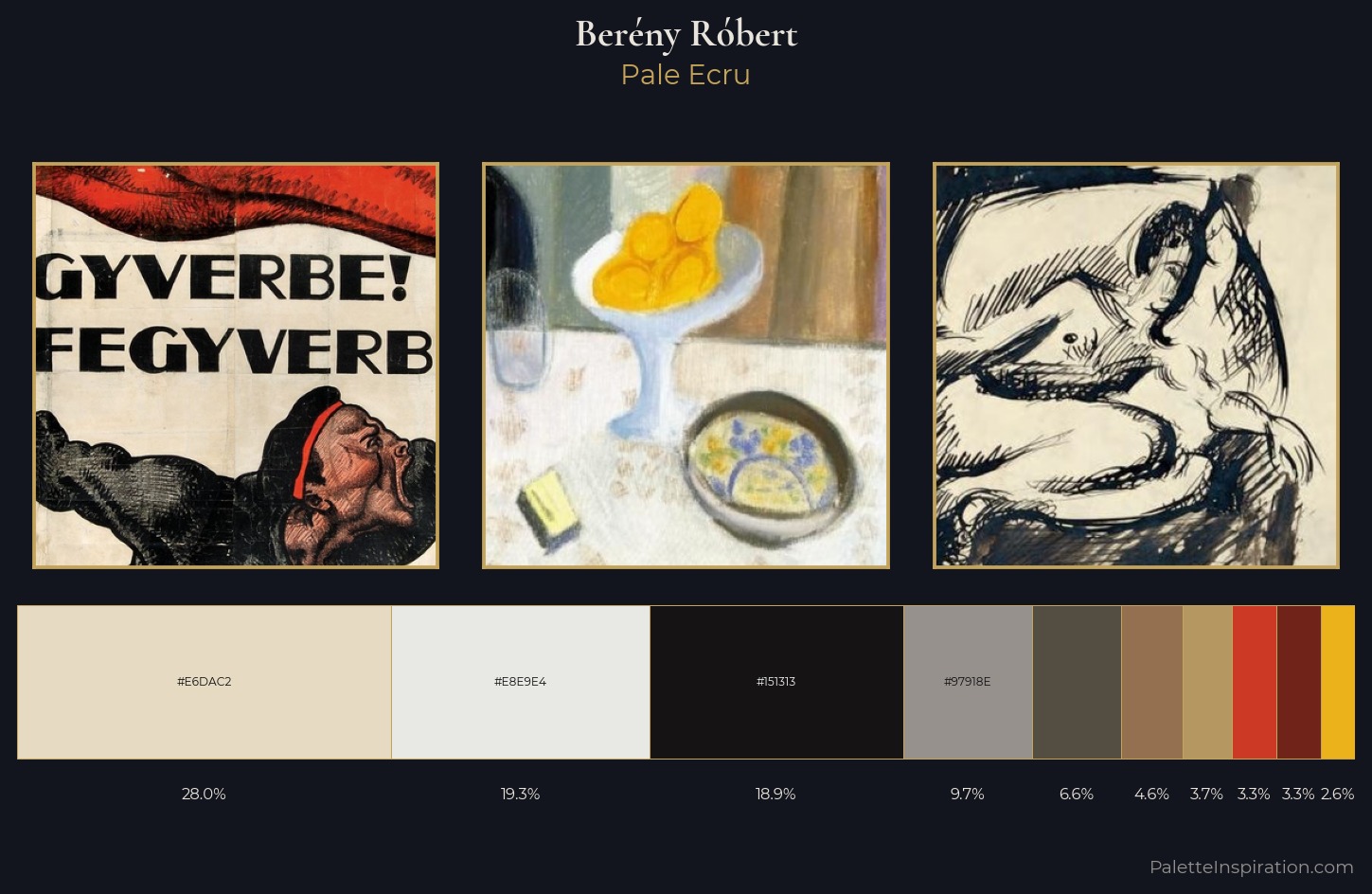 Berény Róbert Palette 6 — Pale Ecru