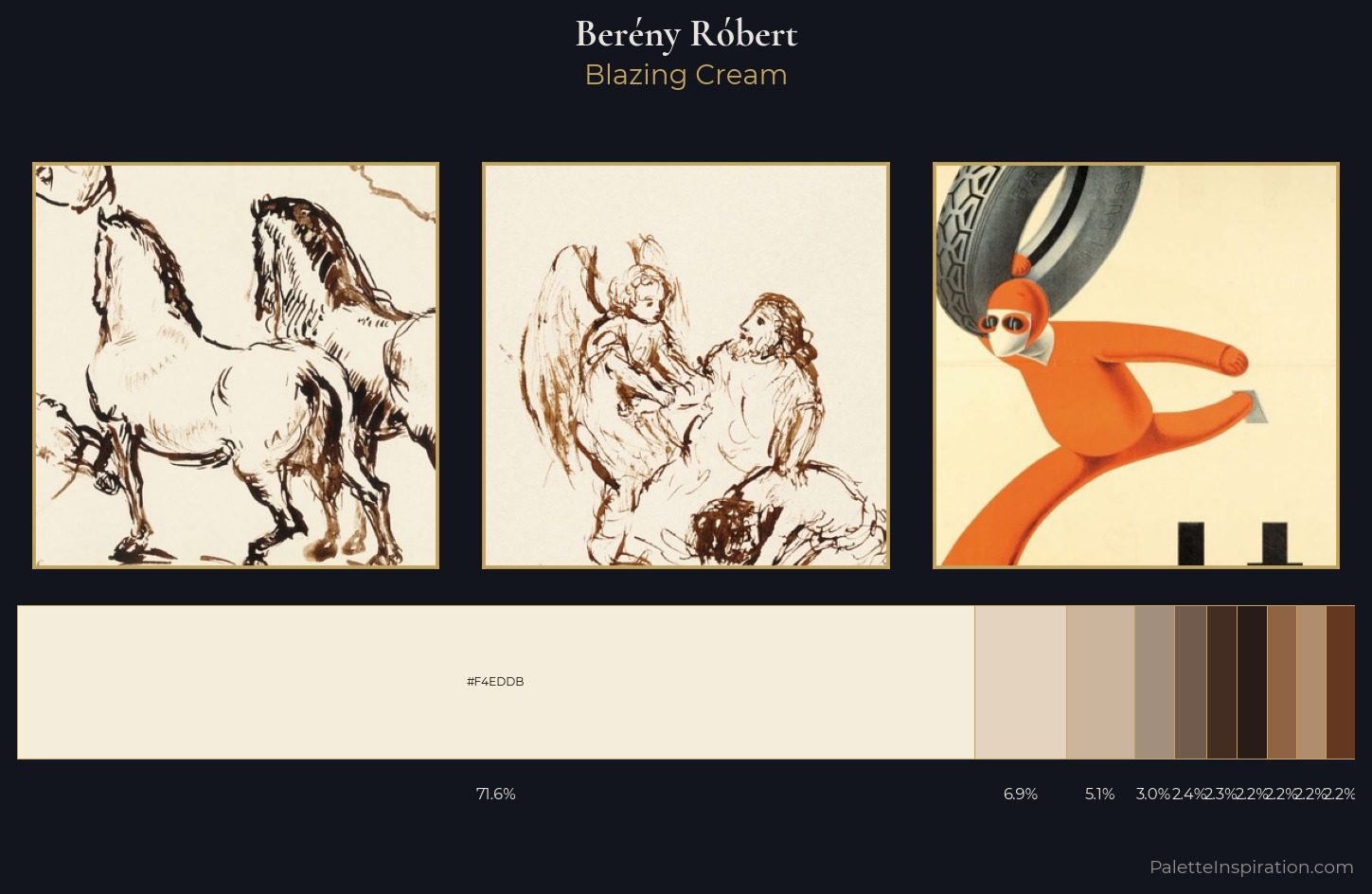 Berény Róbert Palette 7 — Blazing Cream