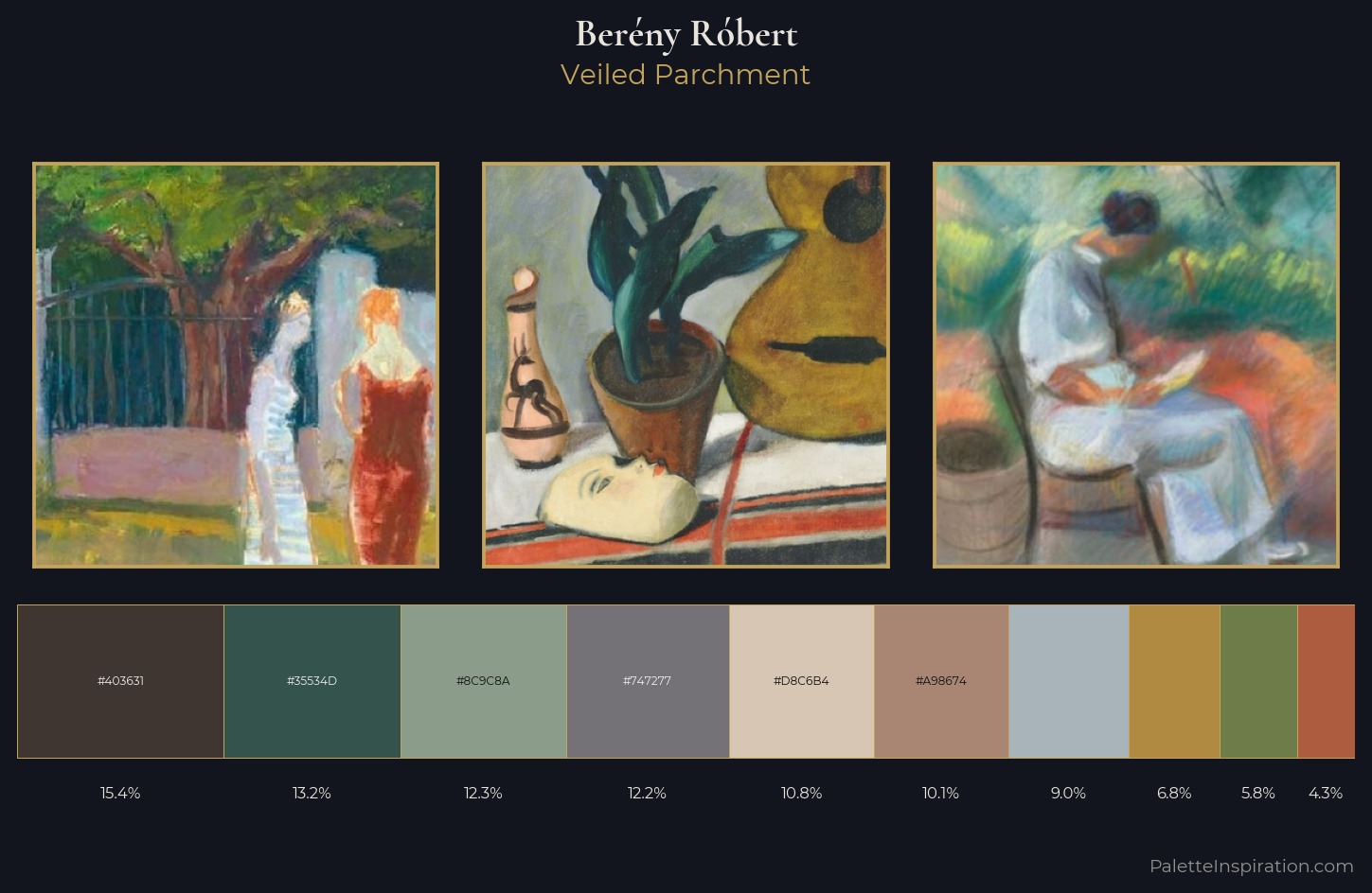 Berény Róbert Palette 8 — Veiled Parchment