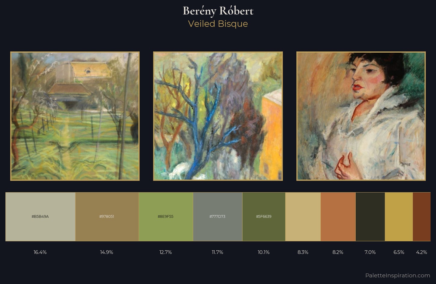 Berény Róbert Palette 9 — Veiled Bisque