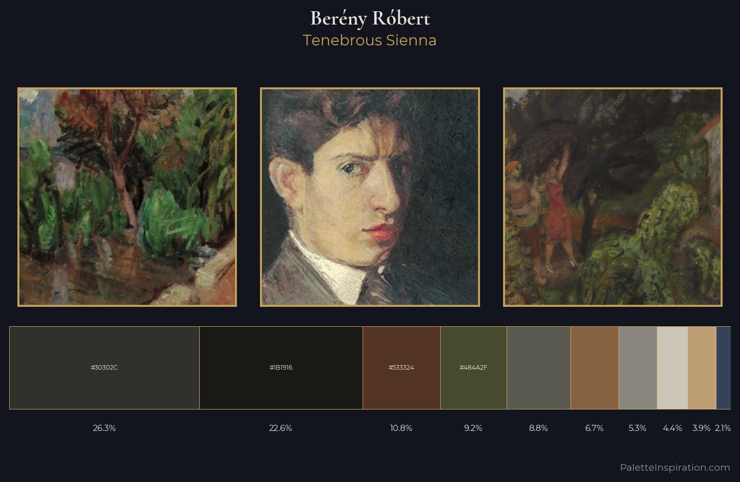 Berény Róbert Palette 14 — Tenebrous Sienna