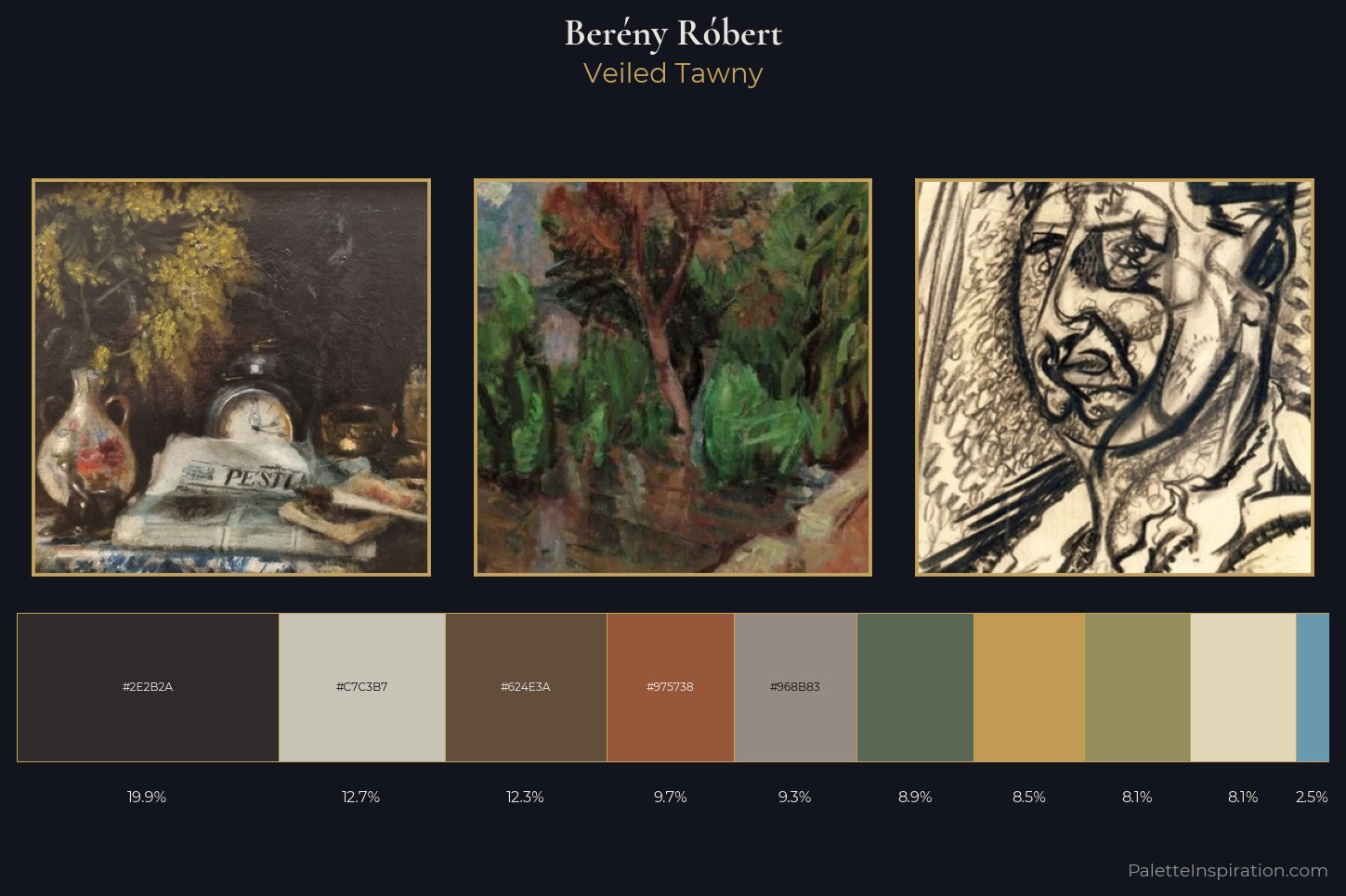 Berény Róbert Master Palette
