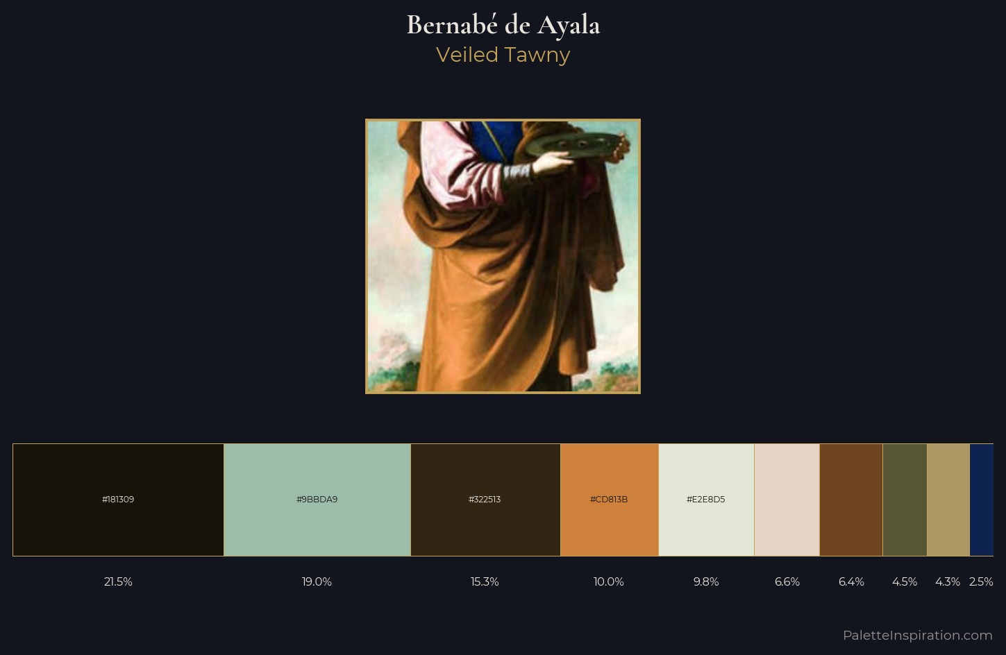 Bernabé de Ayala Palette 2 — Veiled Tawny