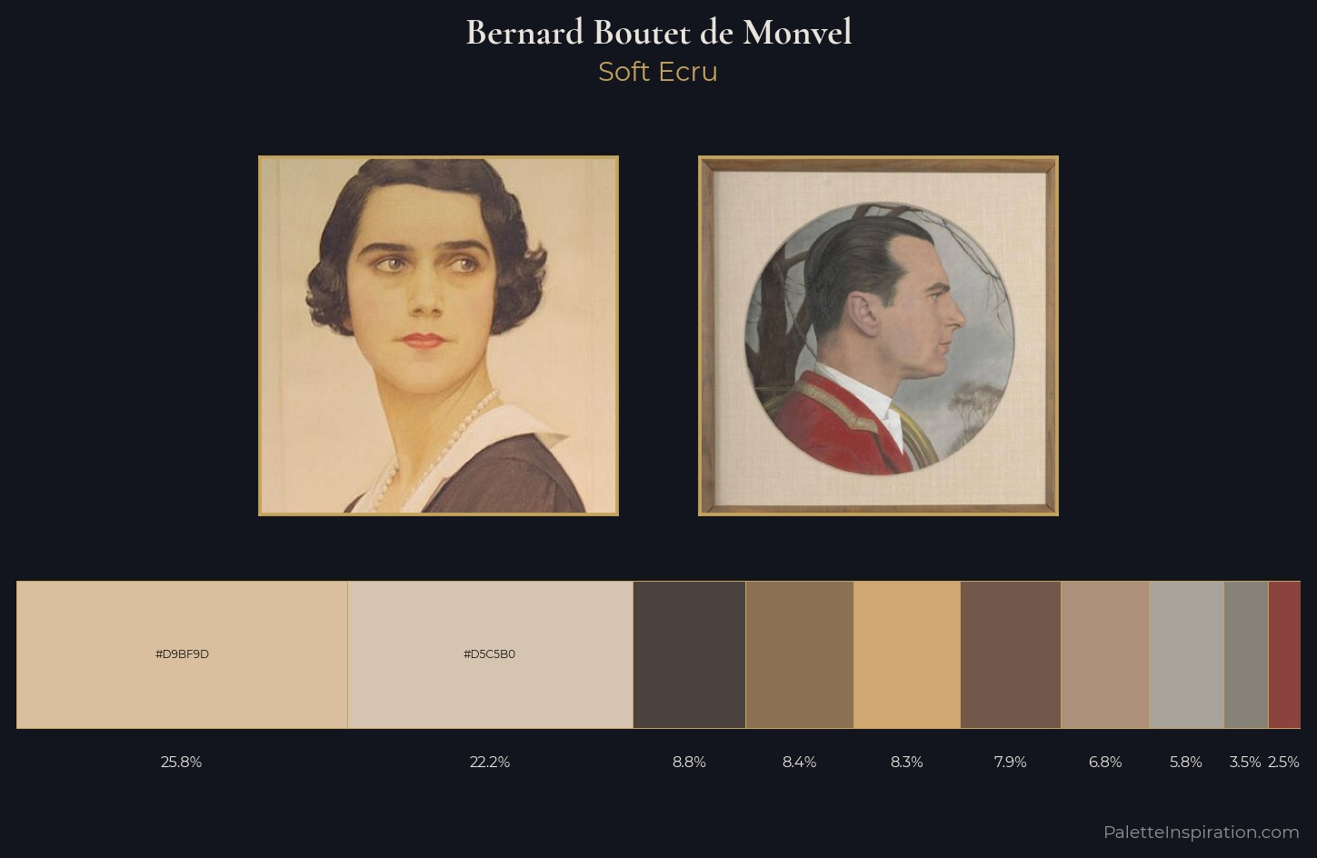 Bernard Boutet de Monvel Palette 1 — Soft Ecru