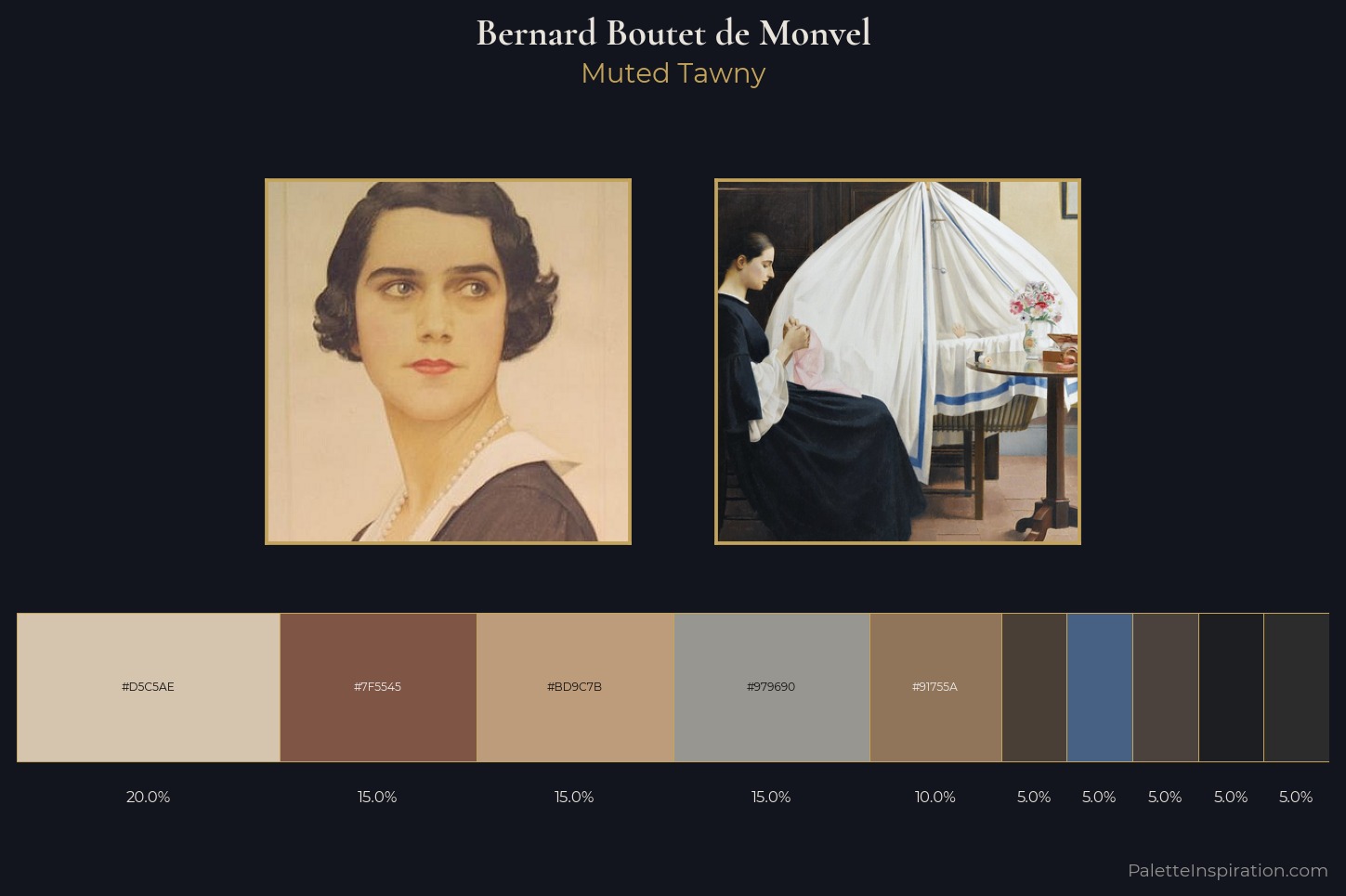 Bernard Boutet de Monvel Master Palette