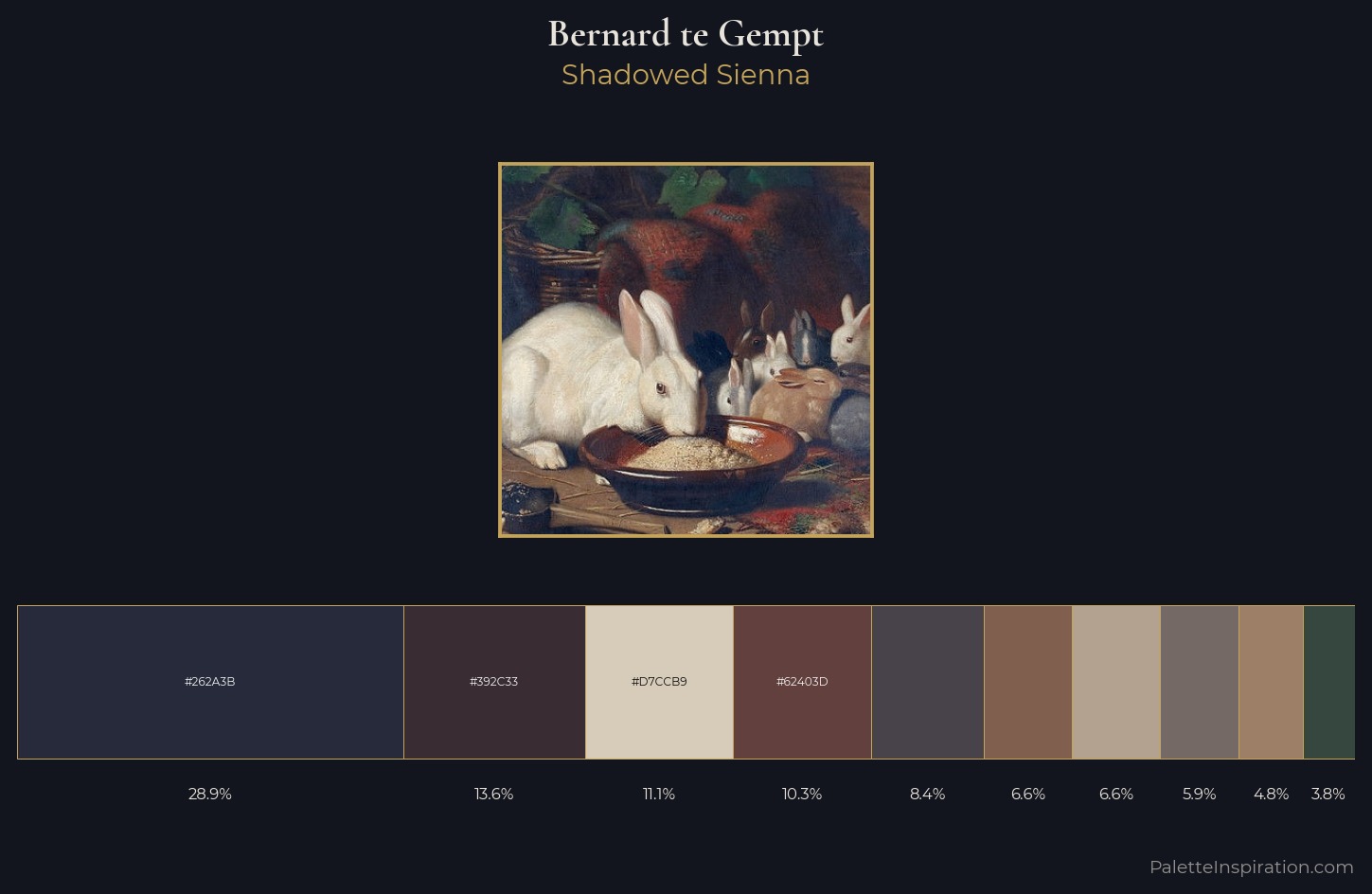 Bernard te Gempt Palette 2 — Shadowed Sienna